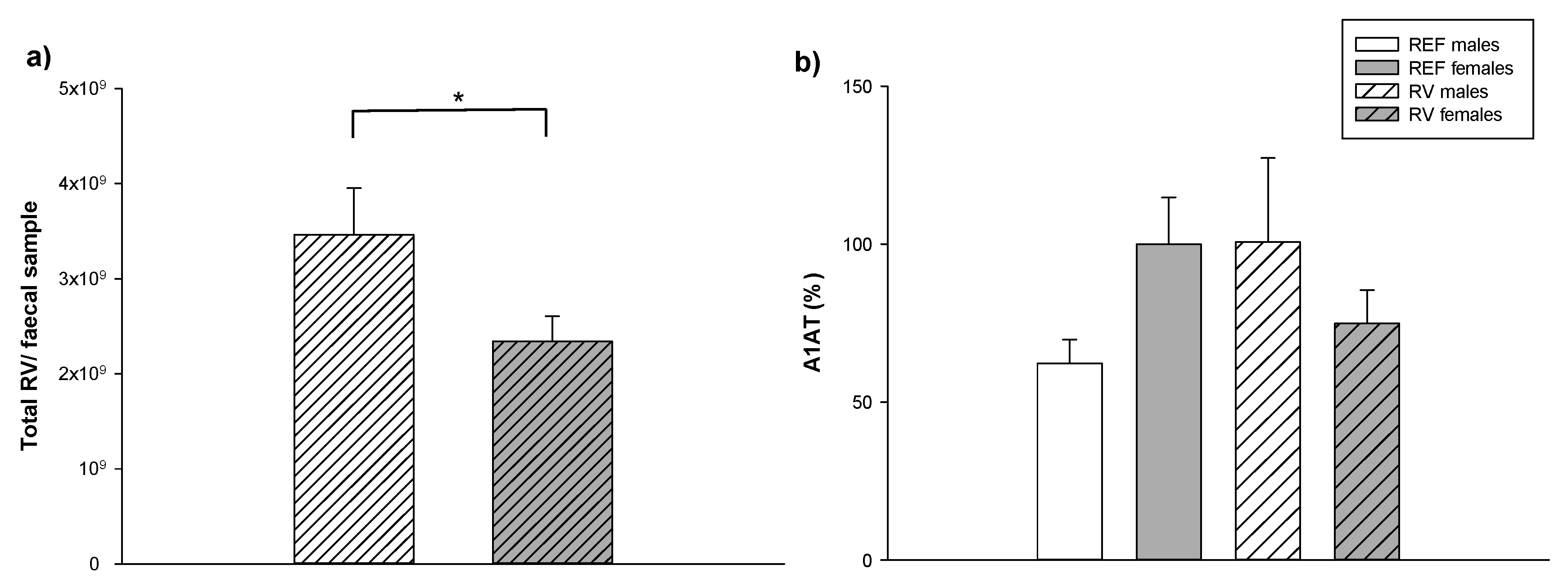 Vaccines 08 00345 g006