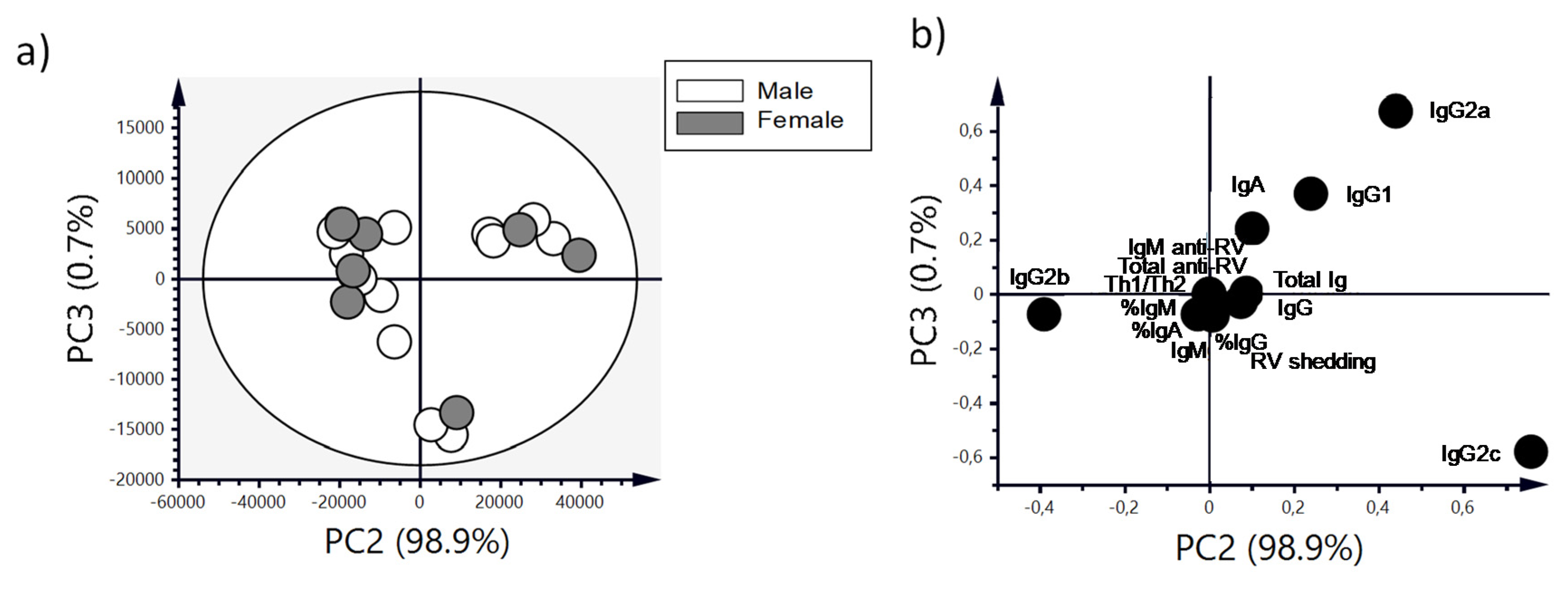 Vaccines 08 00345 g009