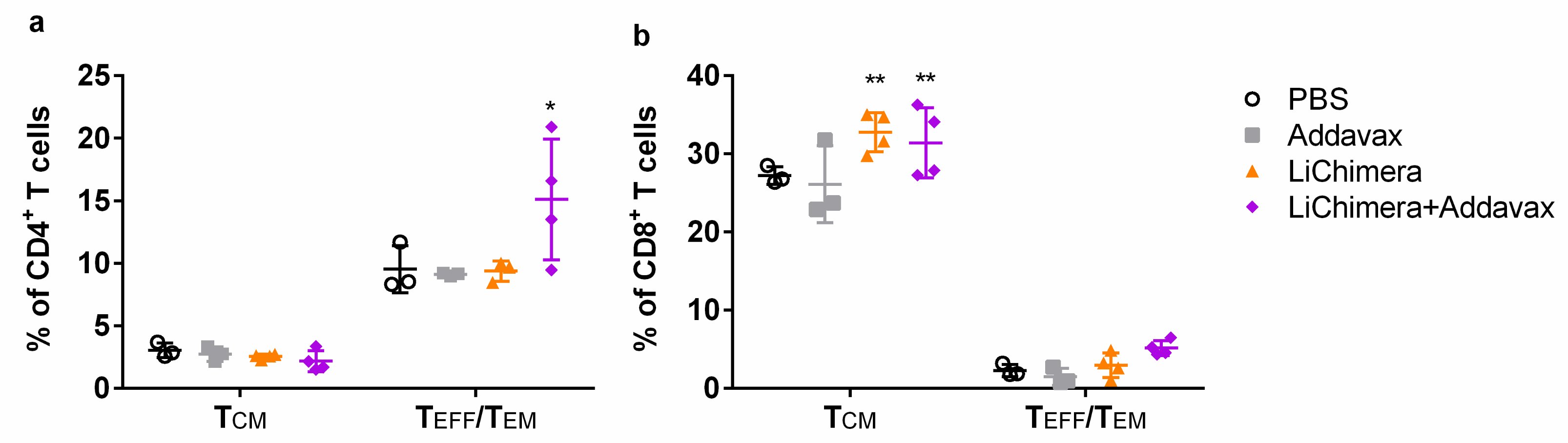 Vaccines 08 00350 g008 Vaccines 08 00350 g008