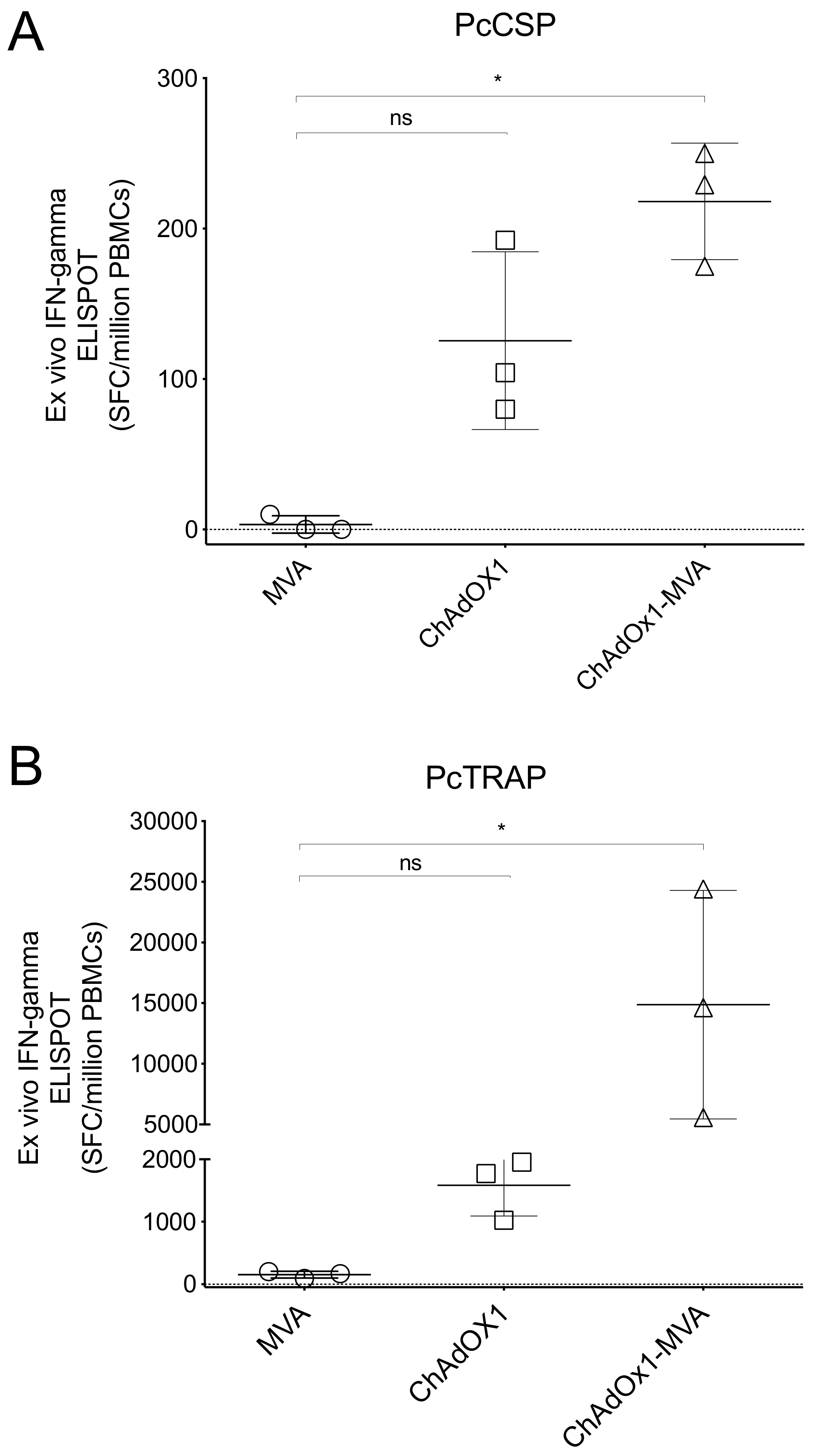 Vaccines 08 00363 g003 Vaccines 08 00363 g003