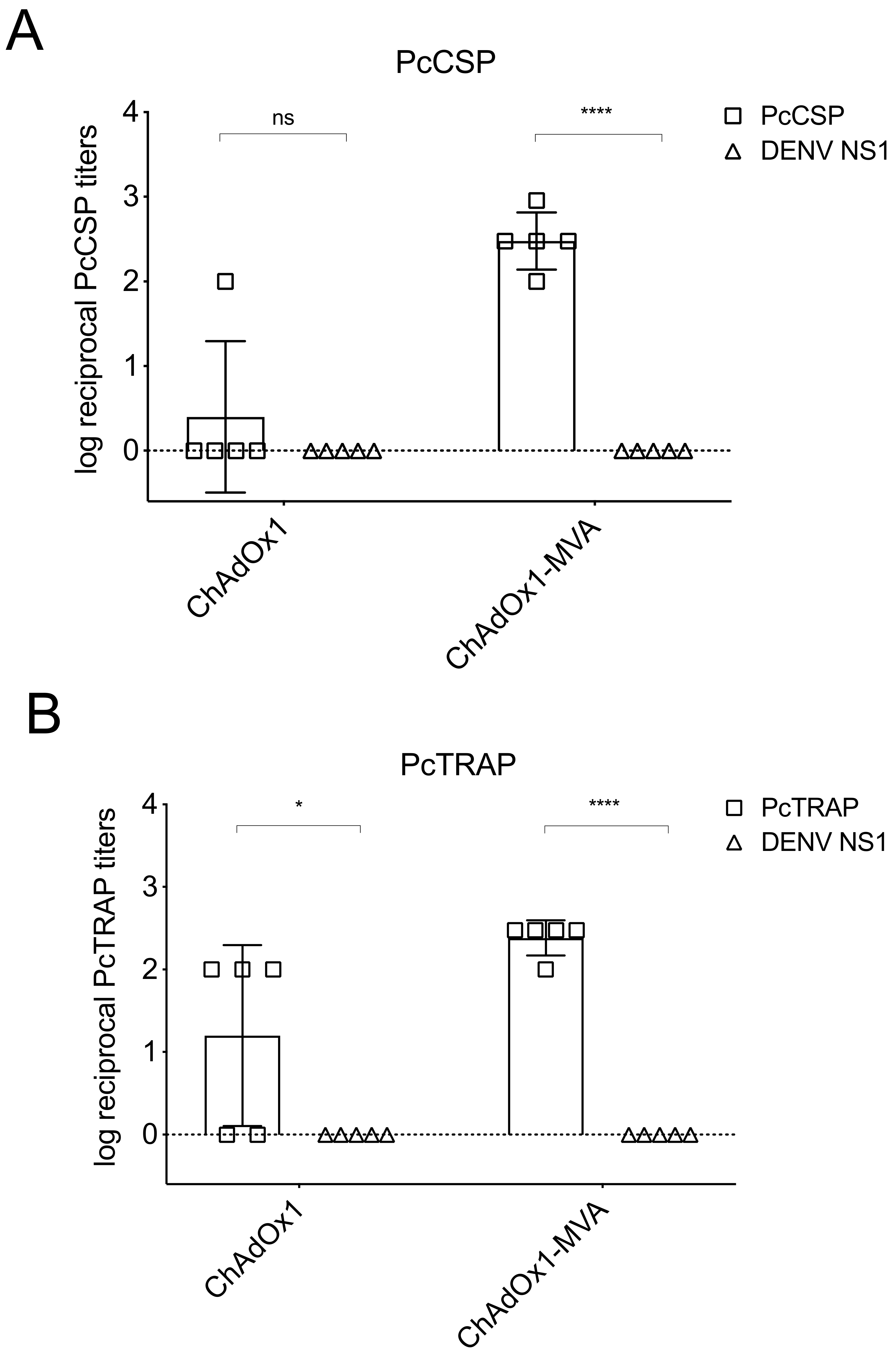 Vaccines 08 00363 g005 Vaccines 08 00363 g005