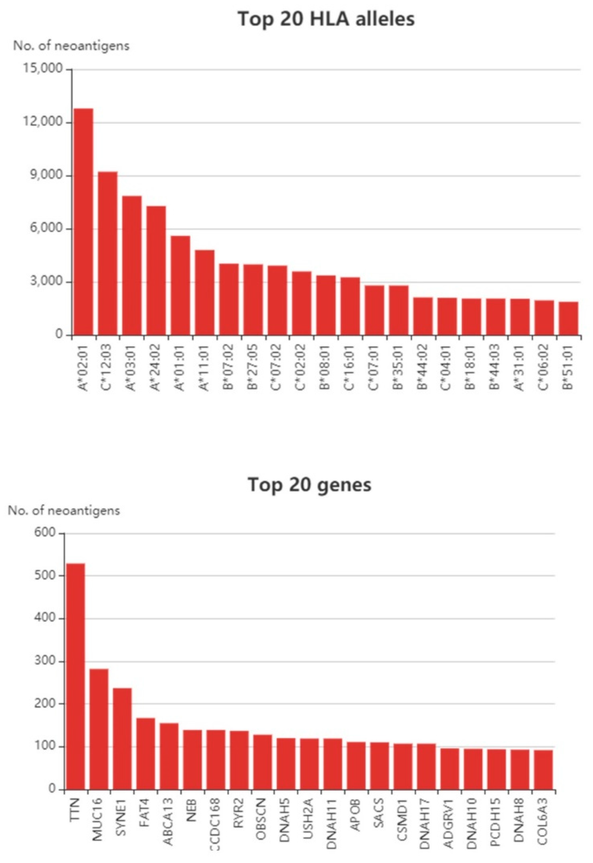 Vaccines 08 00371 g001 Vaccines 08 00371 g001