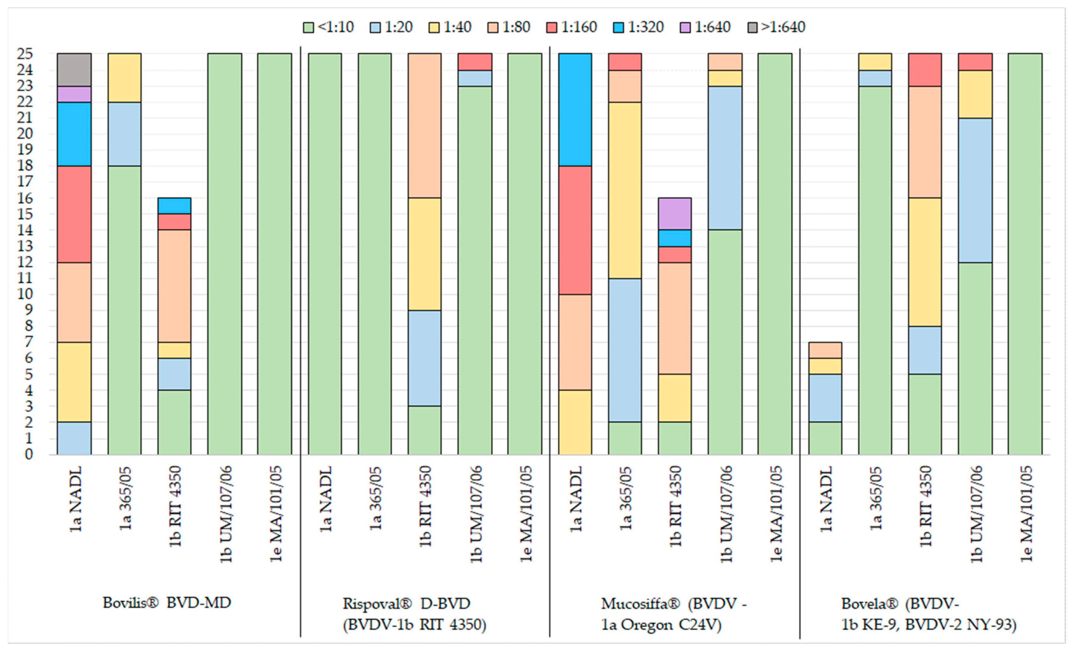 Vaccines 08 00374 g001 Vaccines 08 00374 g001