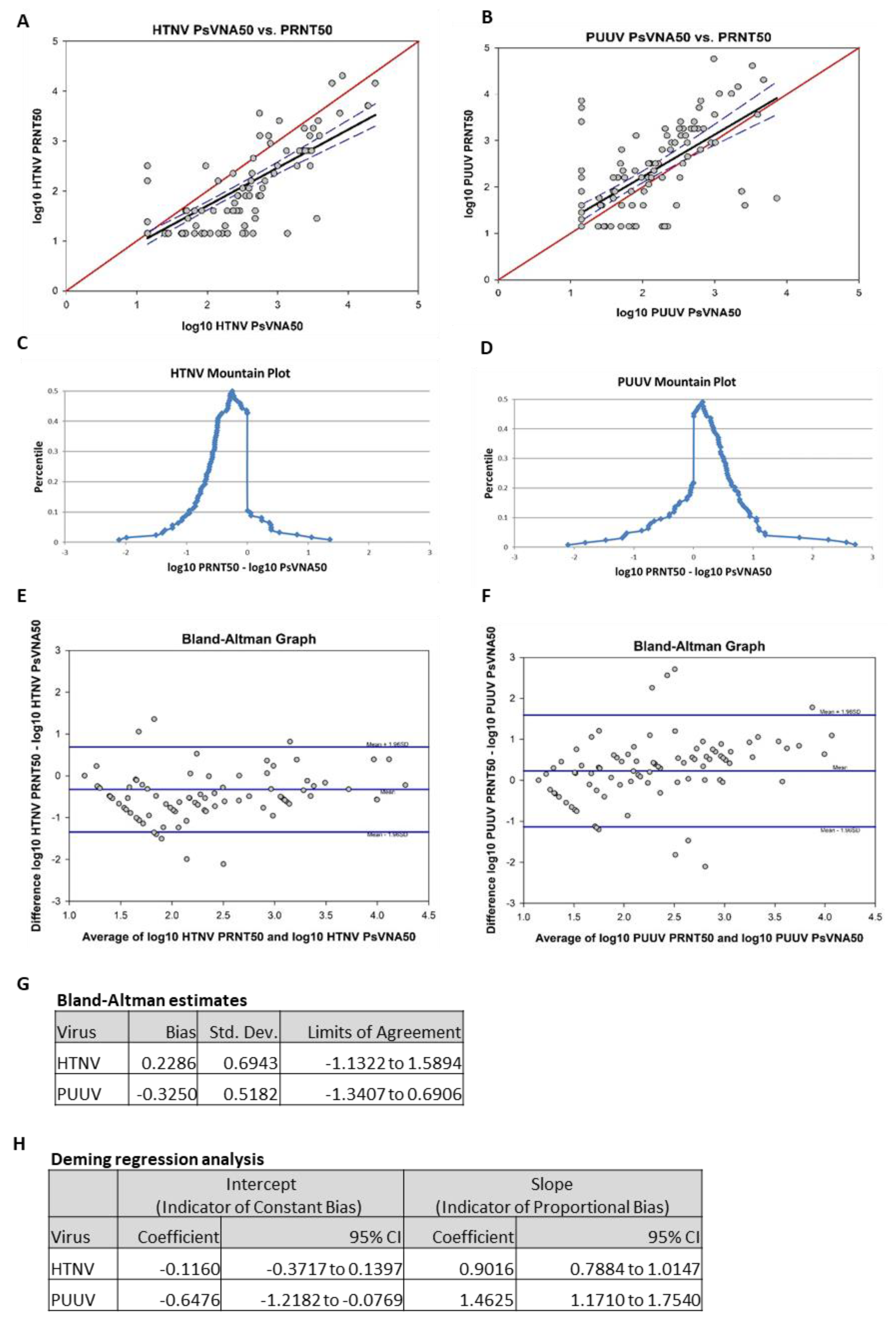 Vaccines 08 00377 g007