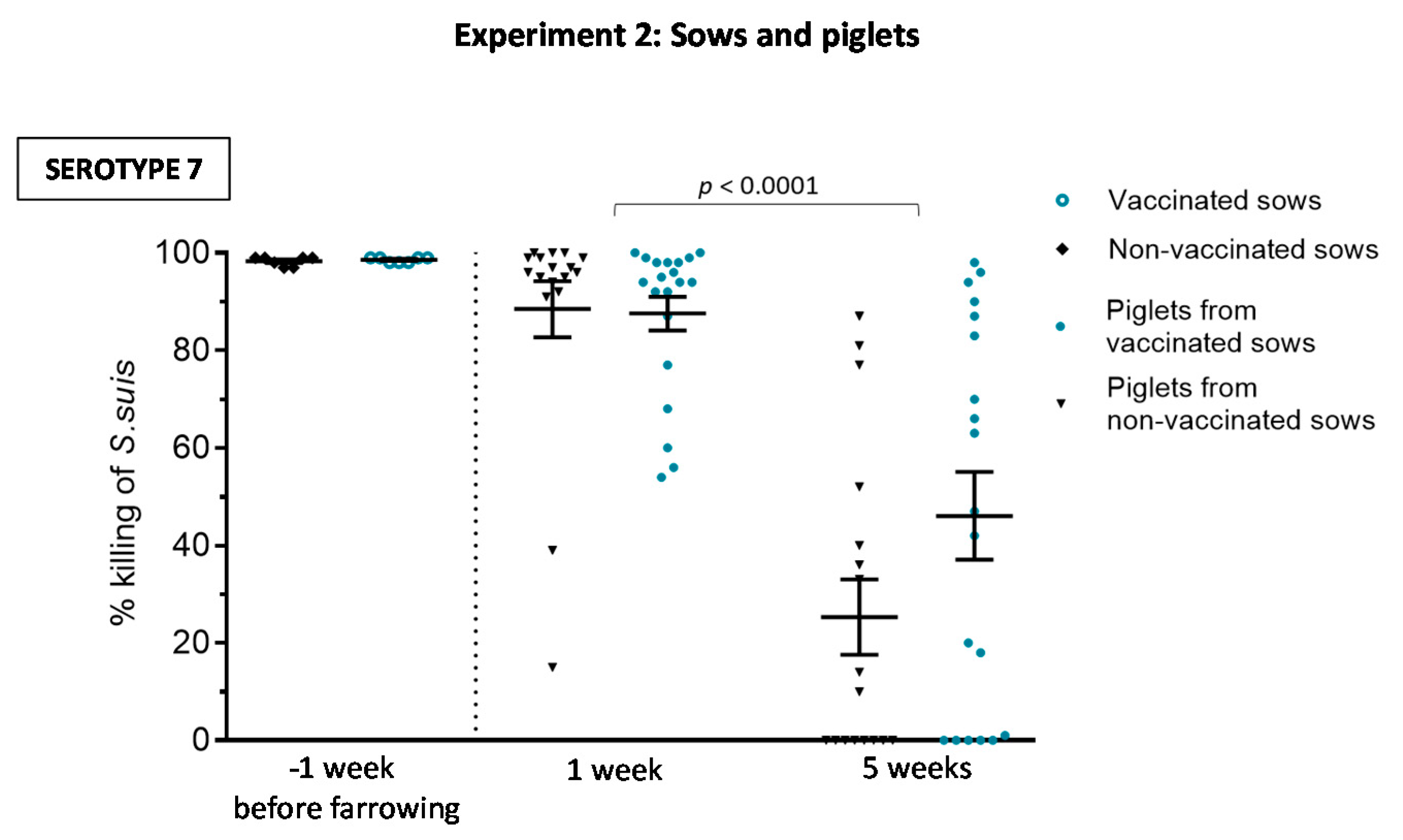 Vaccines 08 00384 g009