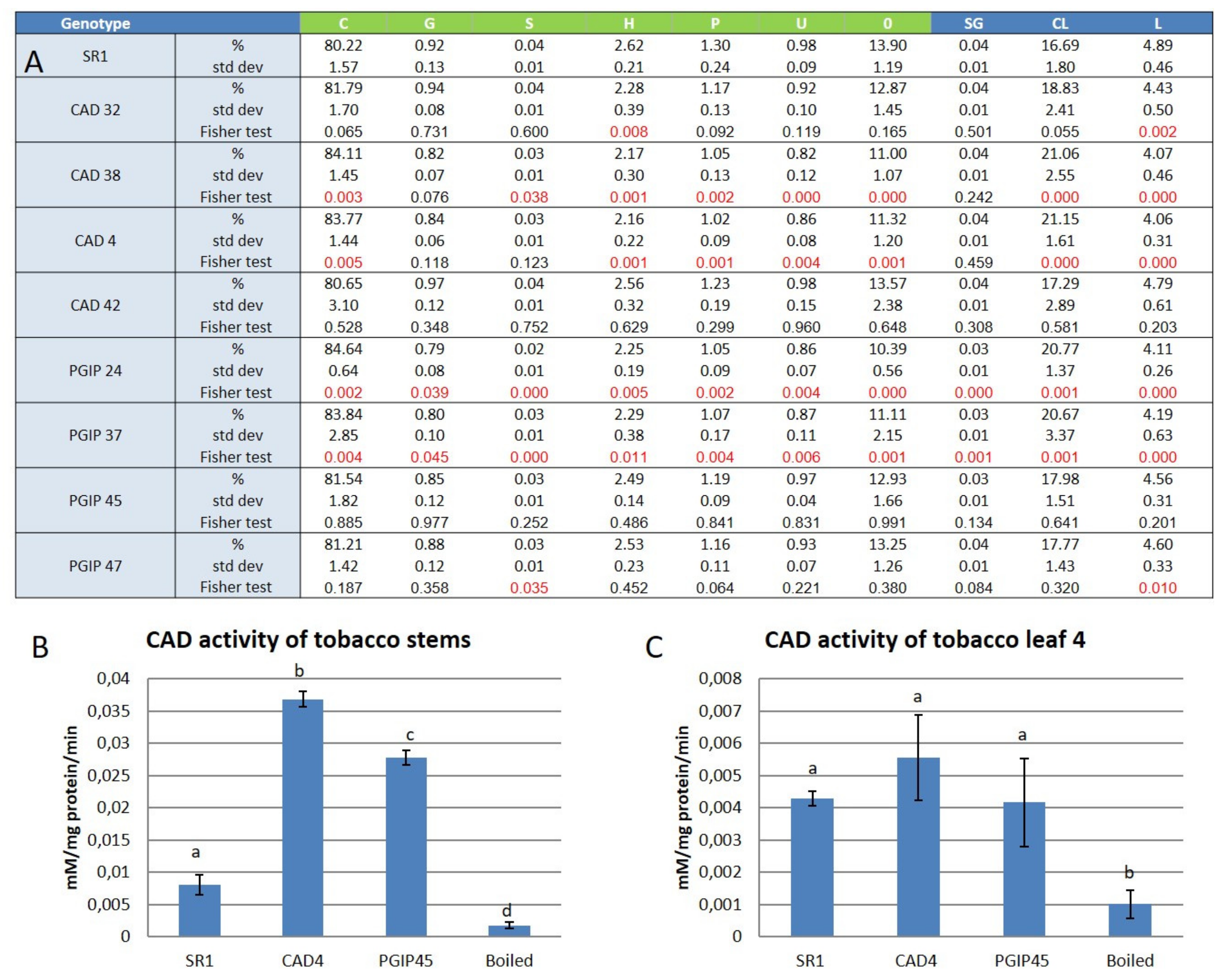 Vaccines 08 00388 g001 Vaccines 08 00388 g001