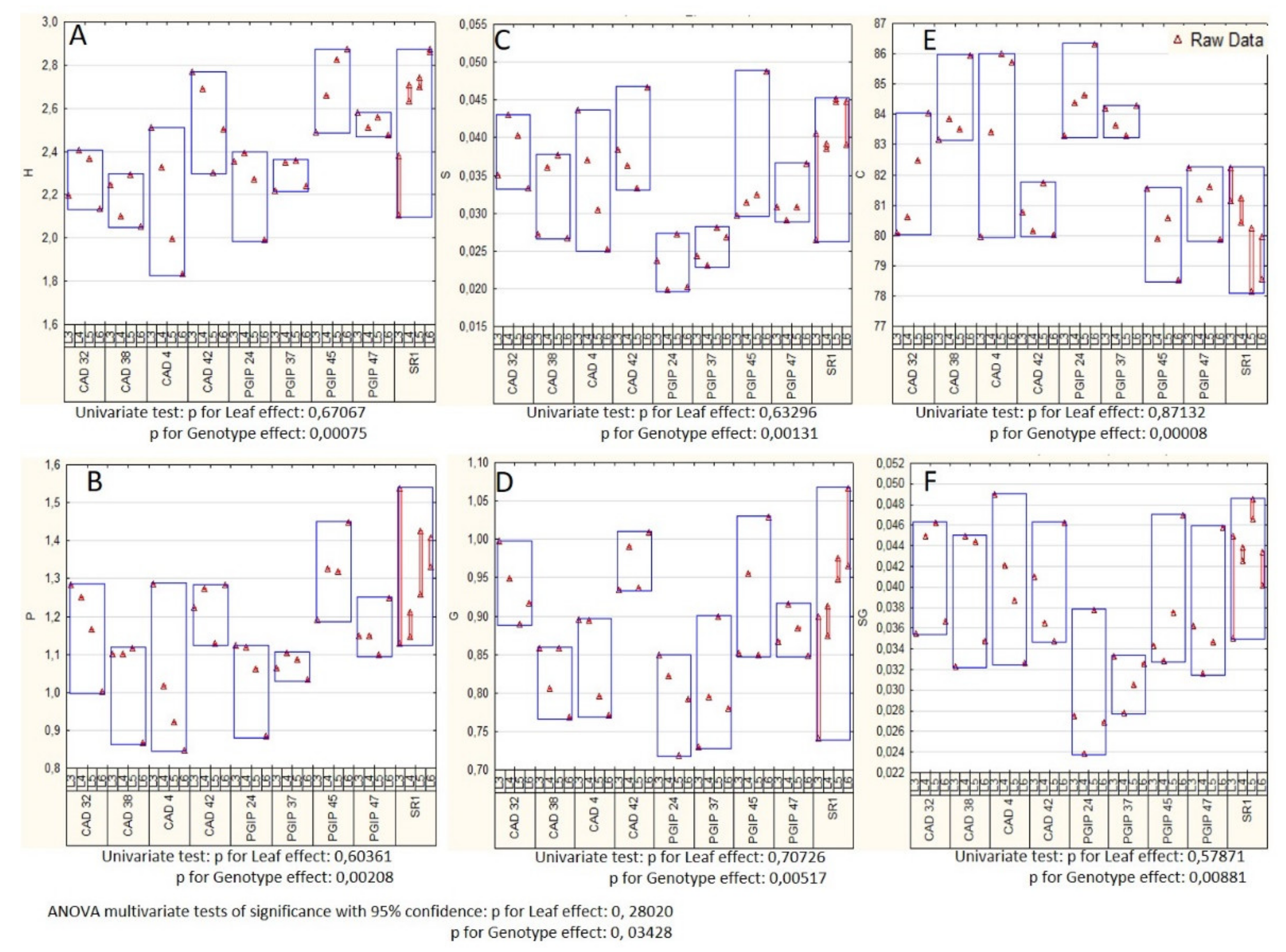 Vaccines 08 00388 g002 Vaccines 08 00388 g002