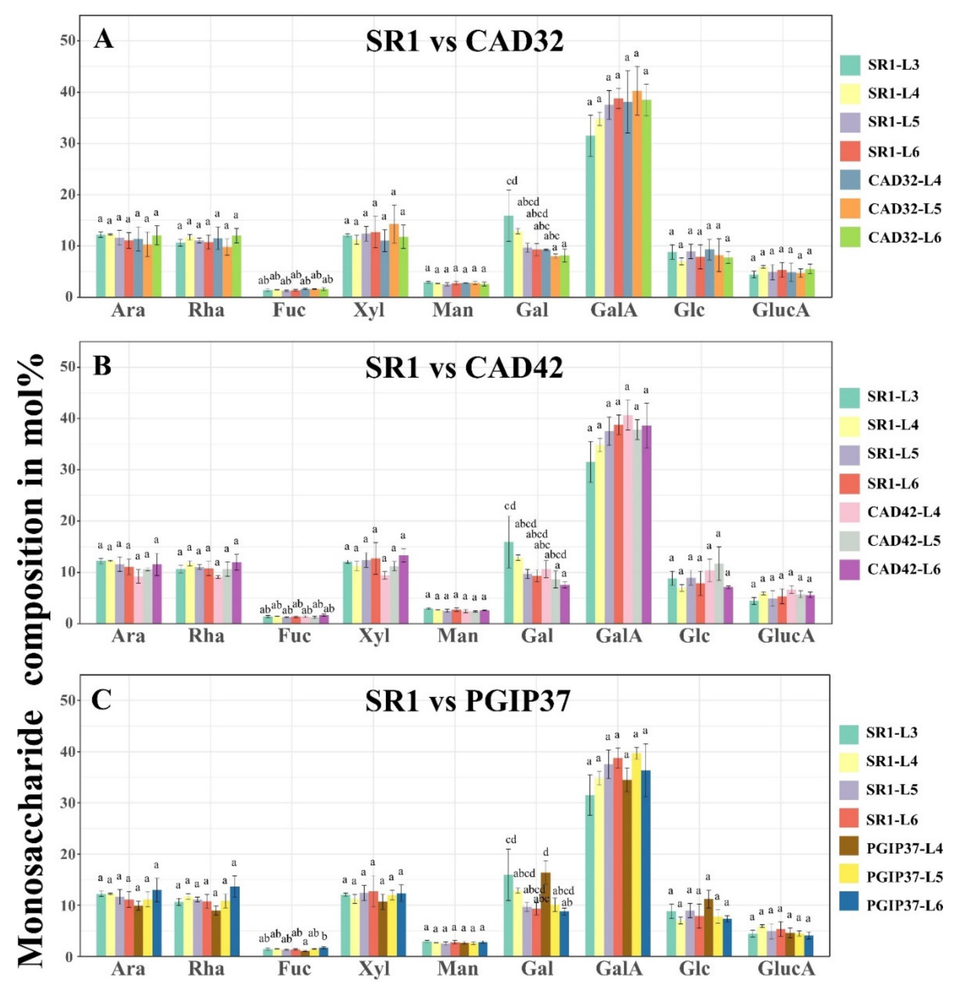 Vaccines 08 00388 g003a Vaccines 08 00388 g003a