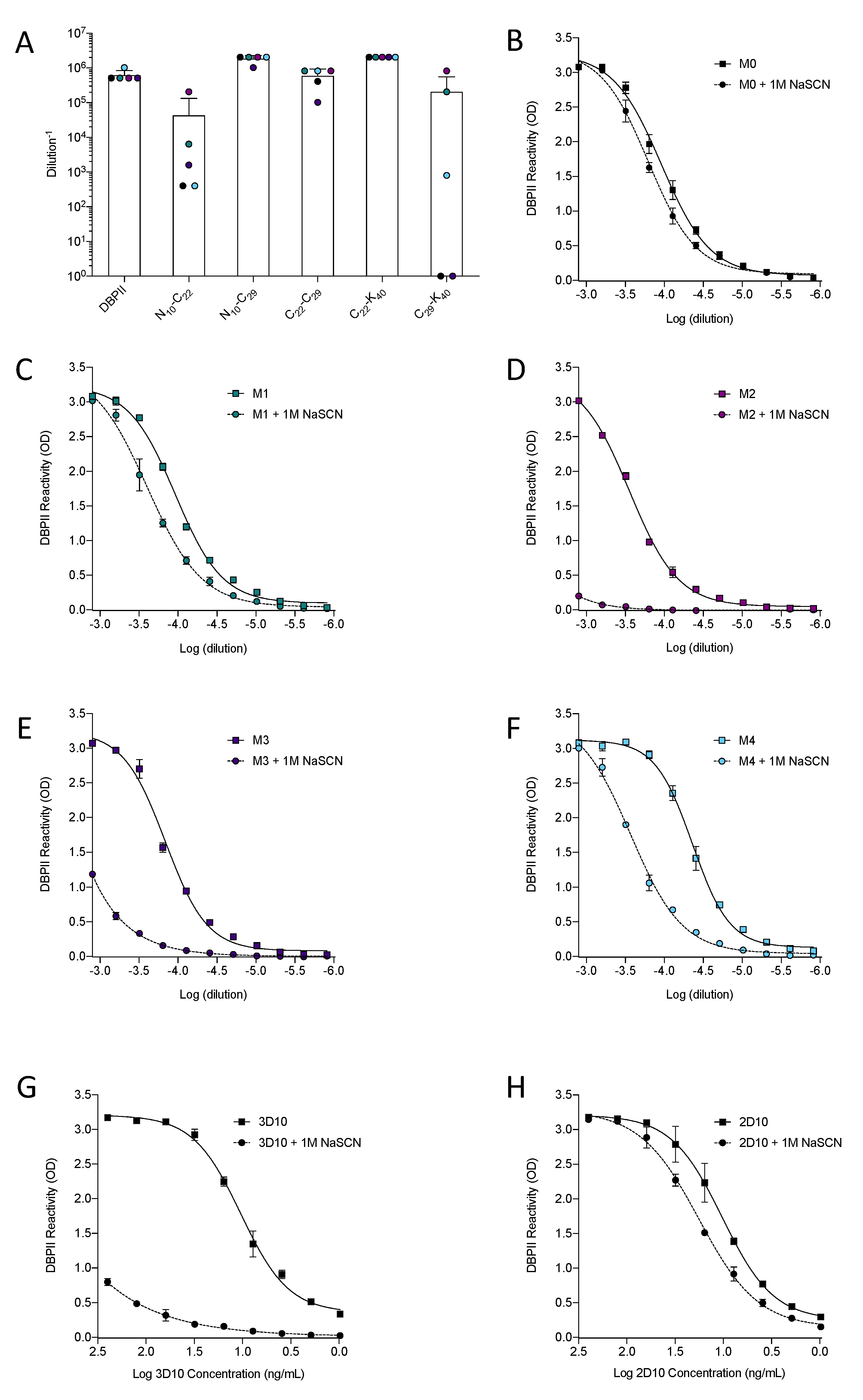 Vaccines 08 00392 g005 Vaccines 08 00392 g005