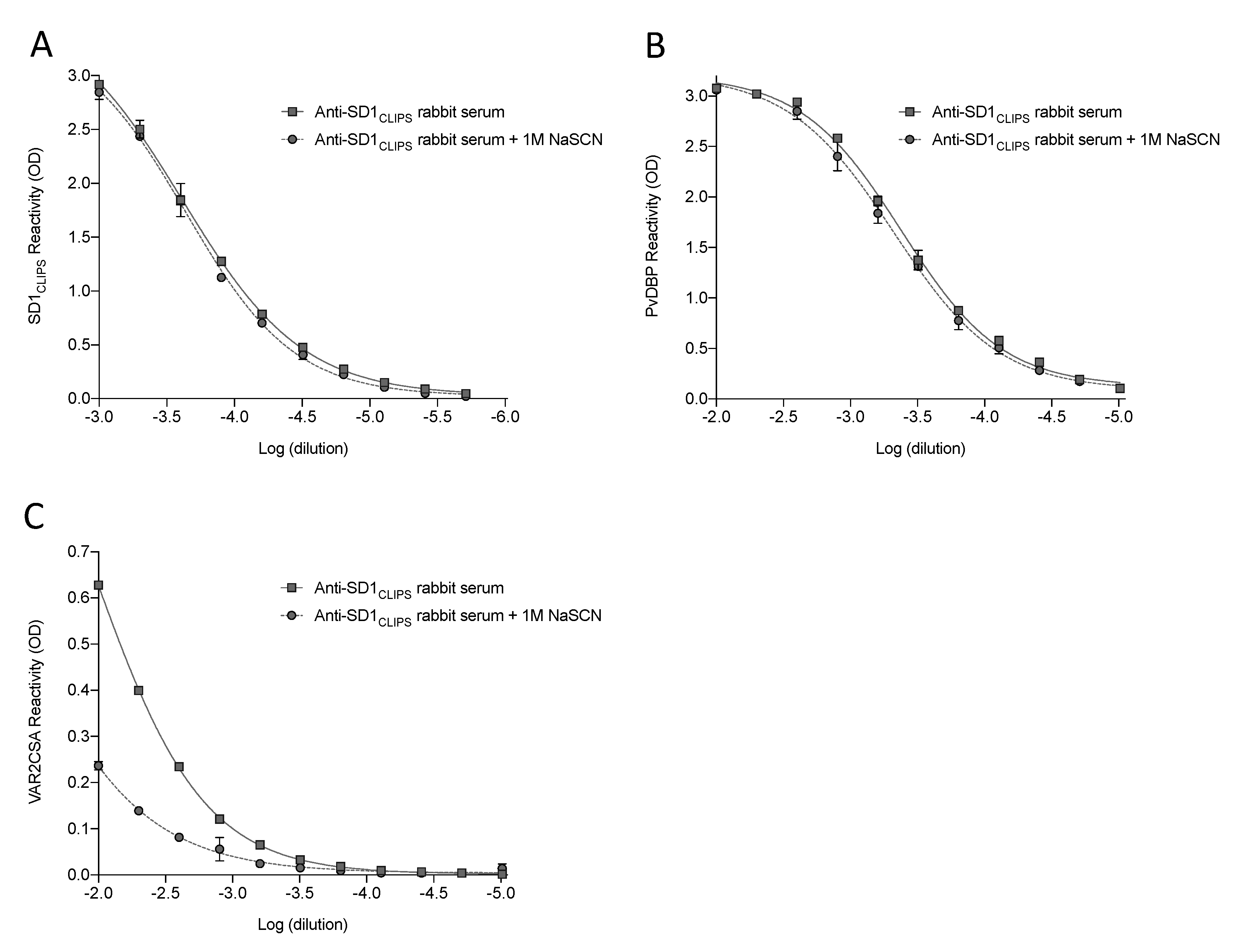 Vaccines 08 00392 g006 Vaccines 08 00392 g006