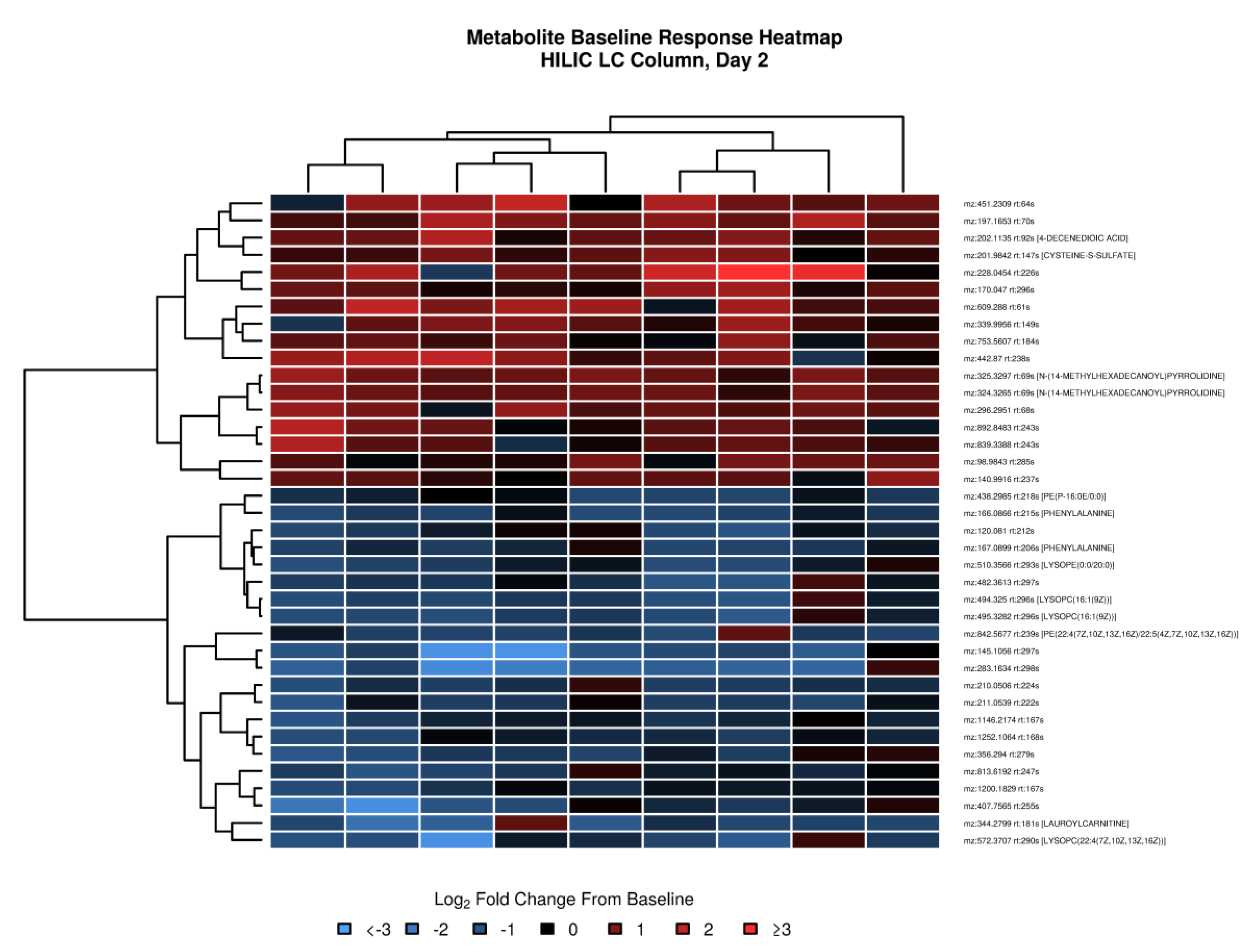 Vaccines 08 00412 g005 Vaccines 08 00412 g005