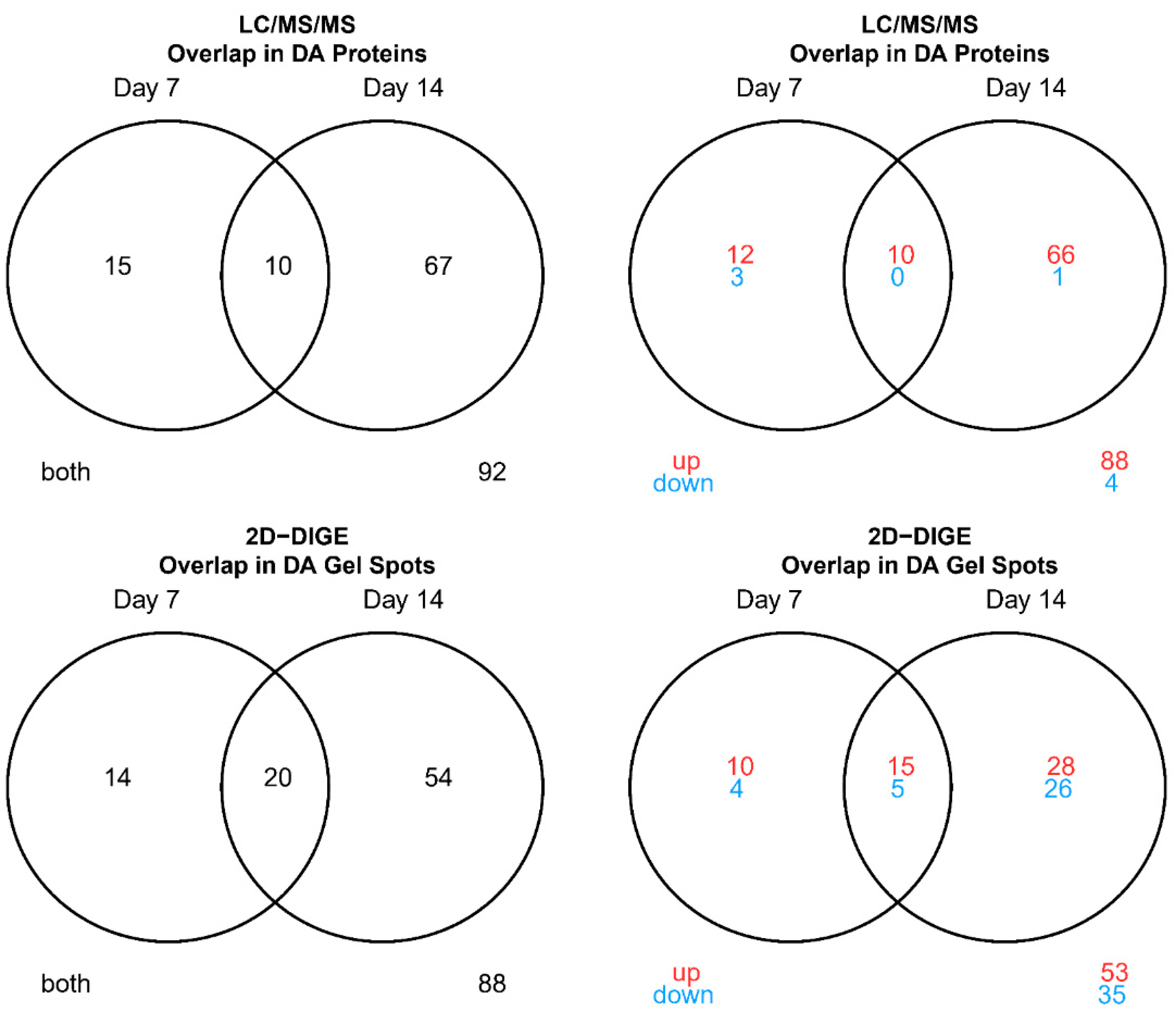 Vaccines 08 00413 g001 Vaccines 08 00413 g001