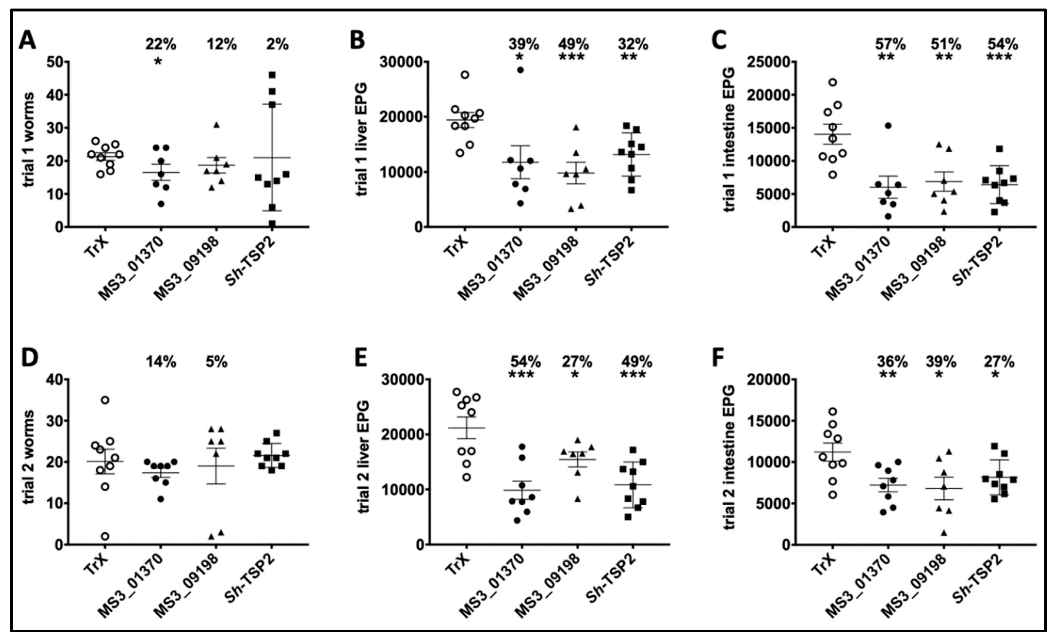 Vaccines 08 00416 g004