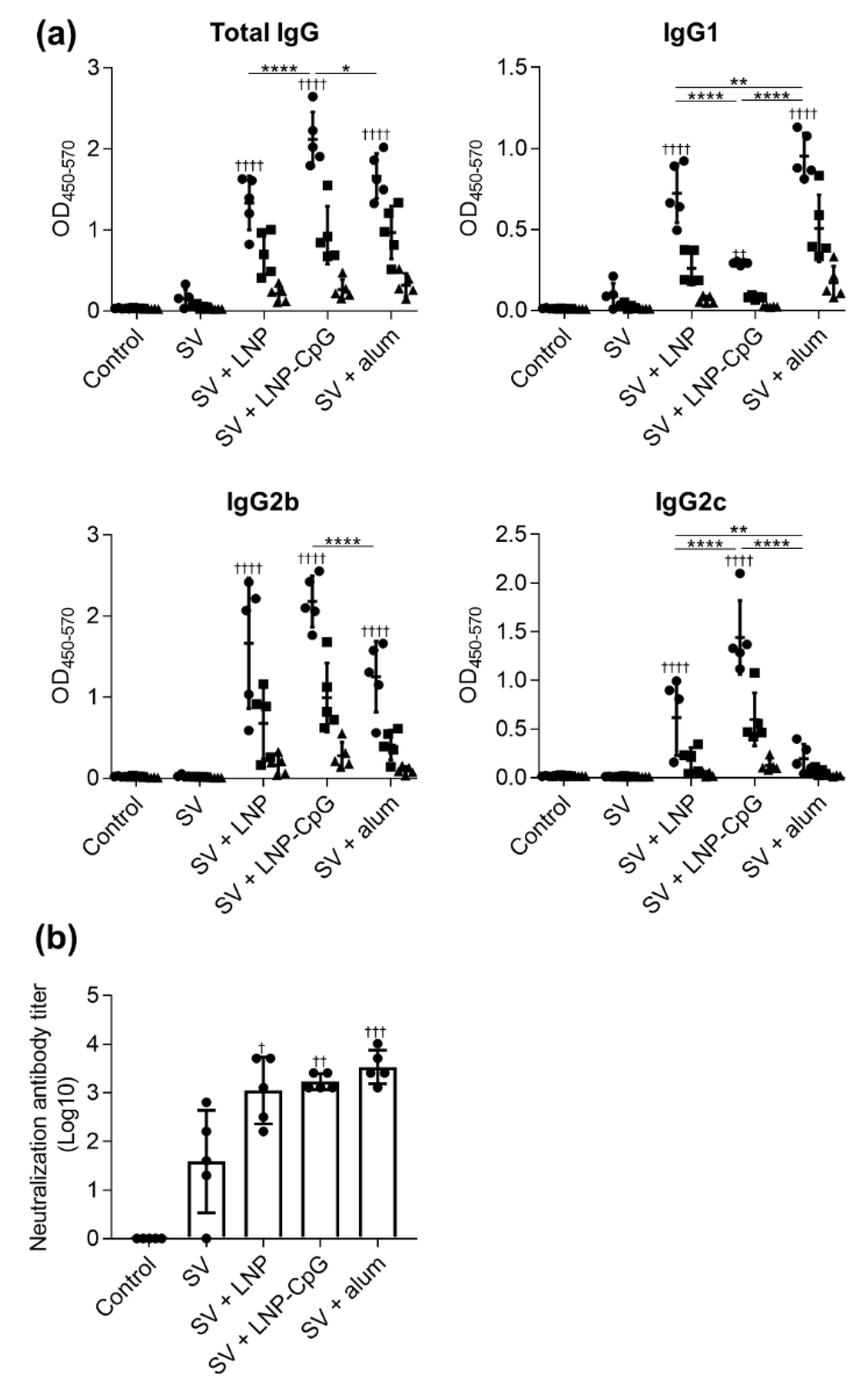 Vaccines 08 00433 g003 Vaccines 08 00433 g003