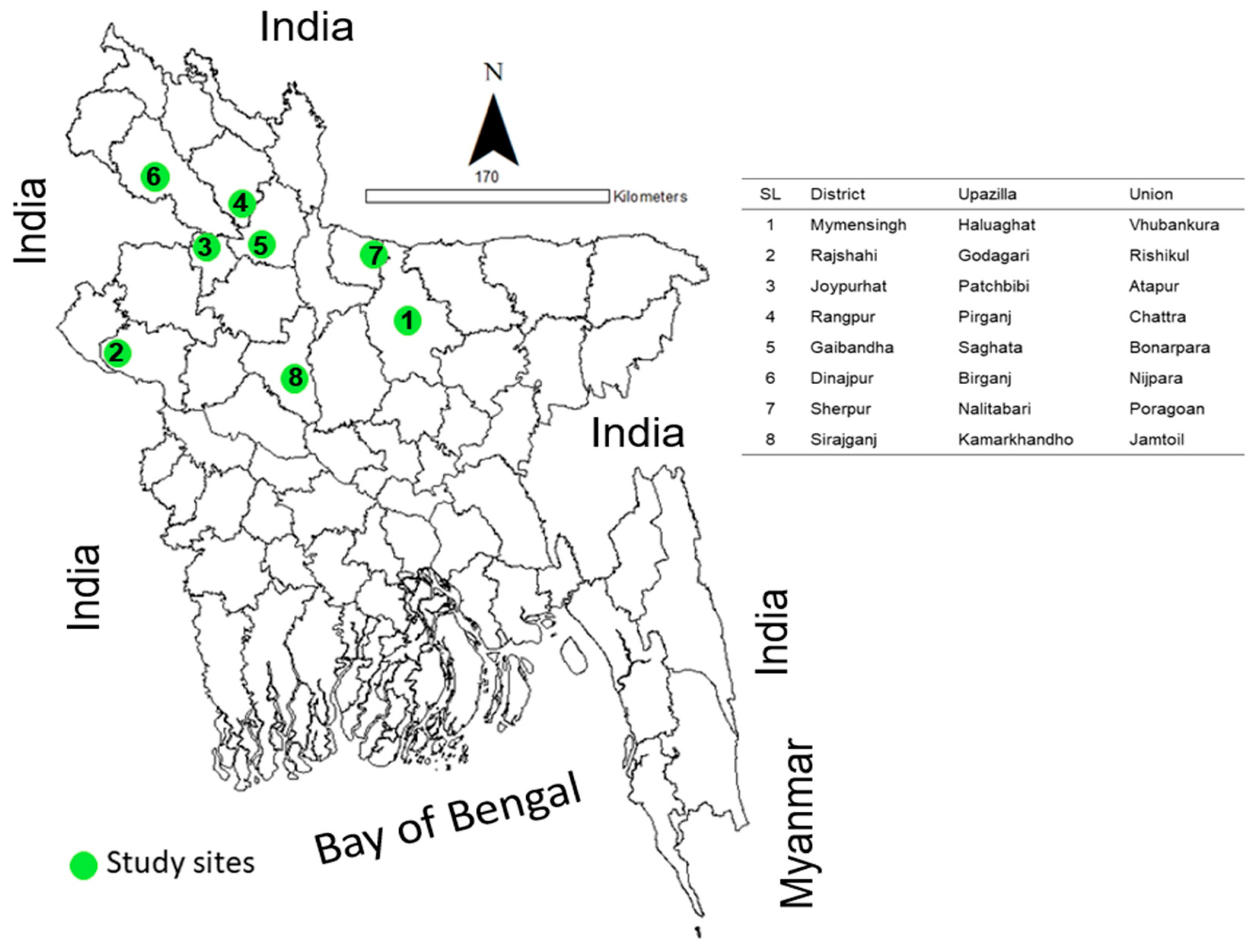 Vaccines 08 00435 g001 Vaccines 08 00435 g001