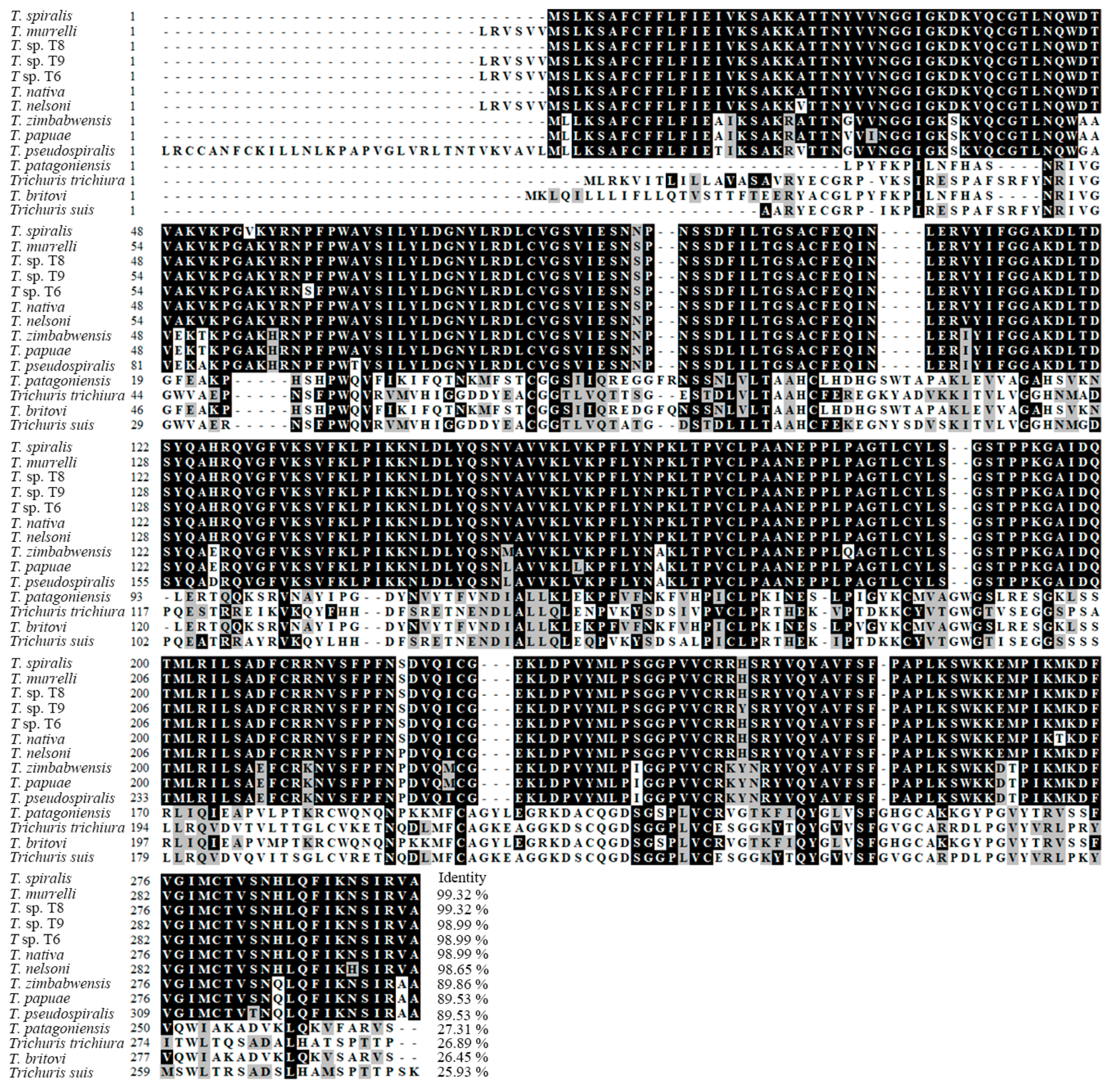 Vaccines 08 00437 g002 Vaccines 08 00437 g002