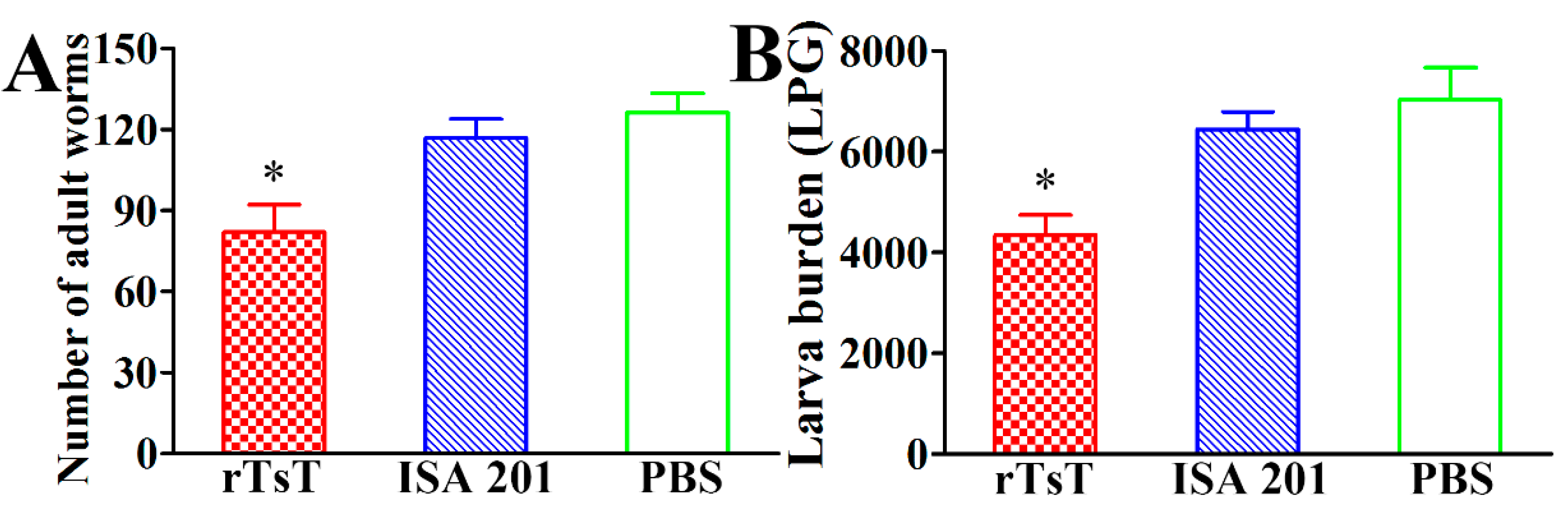 Vaccines 08 00437 g013 Vaccines 08 00437 g013