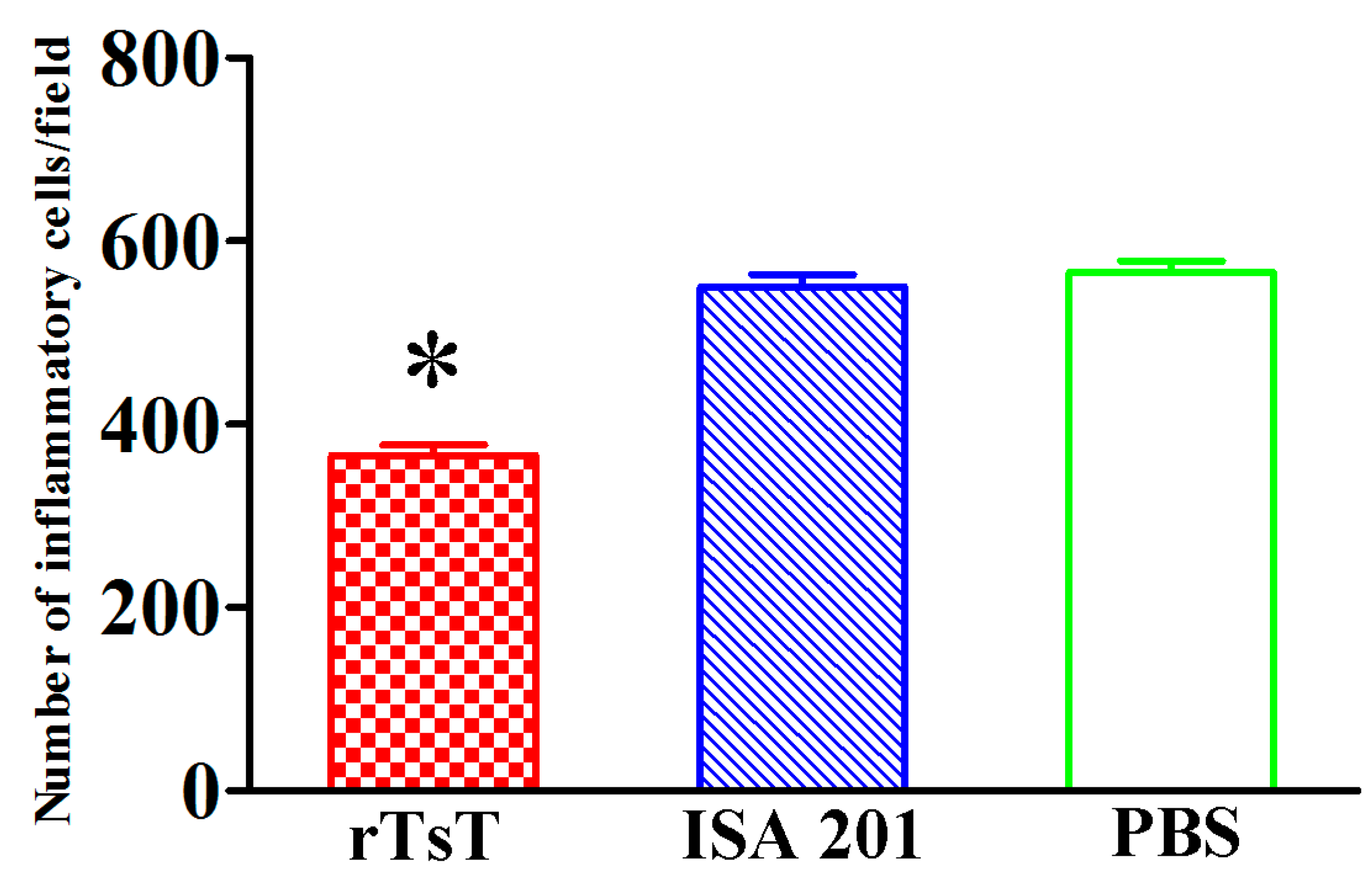 Vaccines 08 00437 g015 Vaccines 08 00437 g015