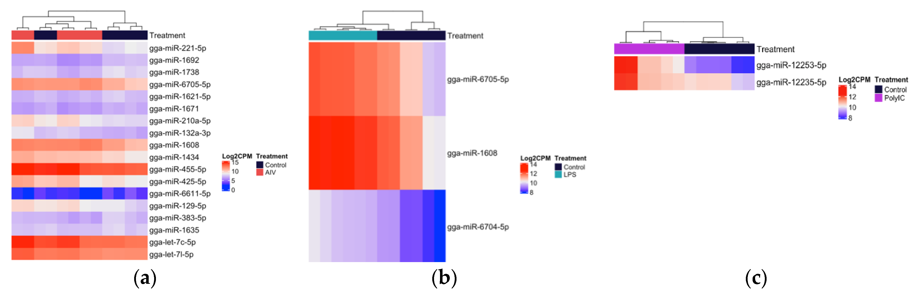 Vaccines 08 00438 g003 Vaccines 08 00438 g003