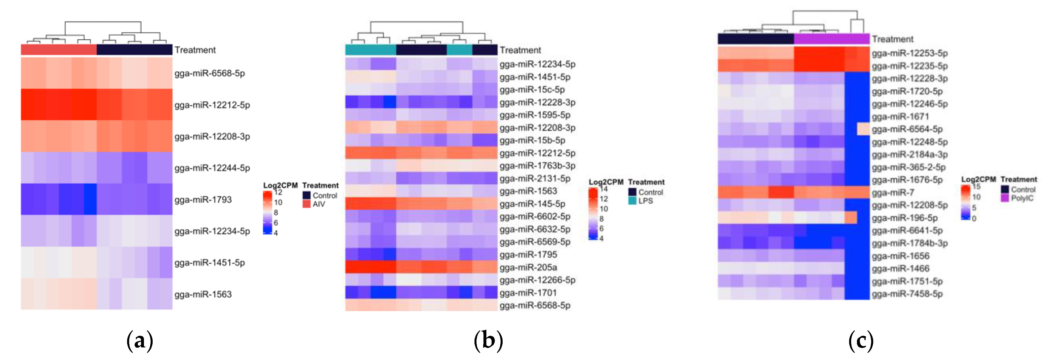 Vaccines 08 00438 g004 Vaccines 08 00438 g004