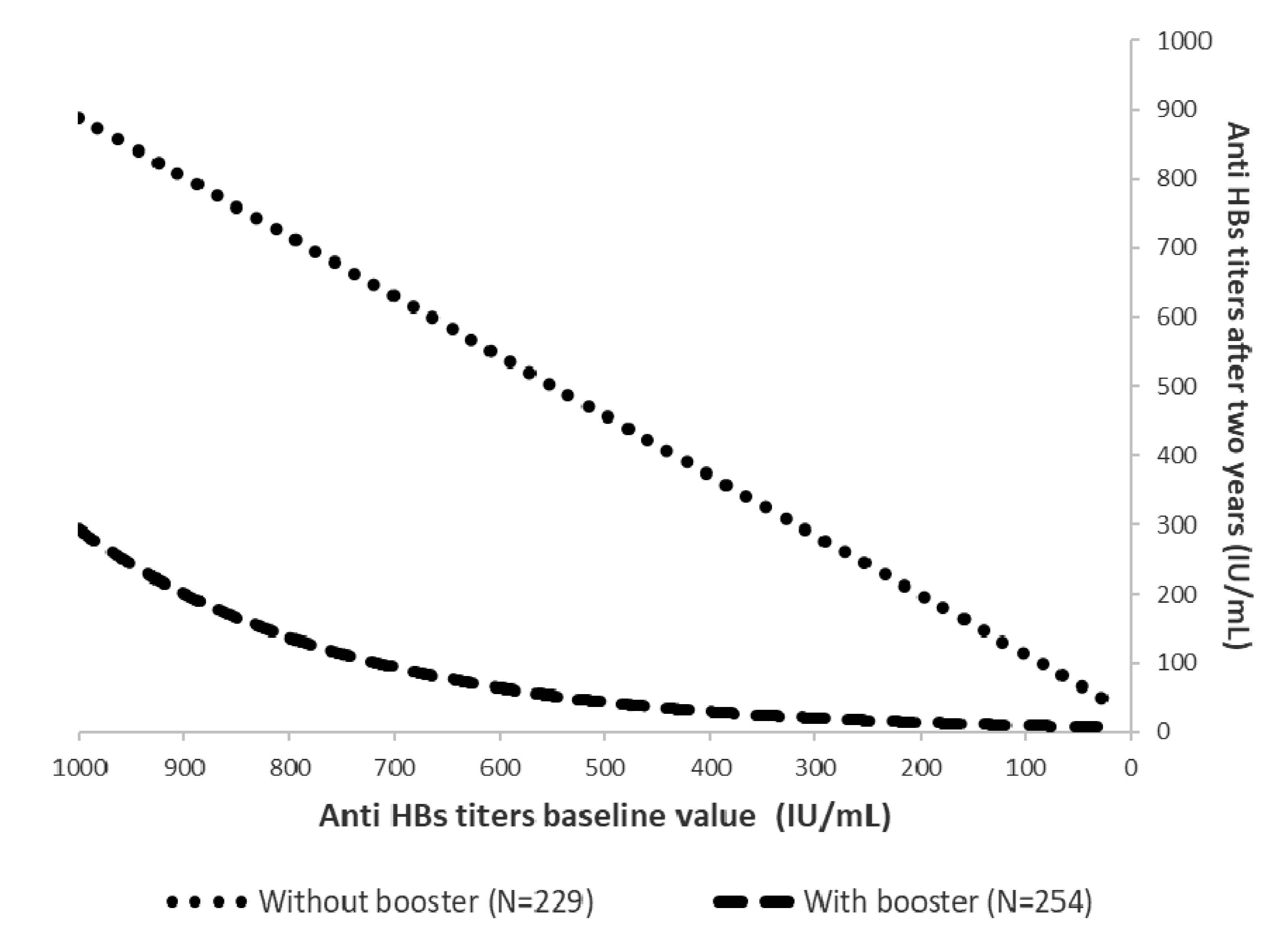 Vaccines 08 00467 g004 Vaccines 08 00467 g004