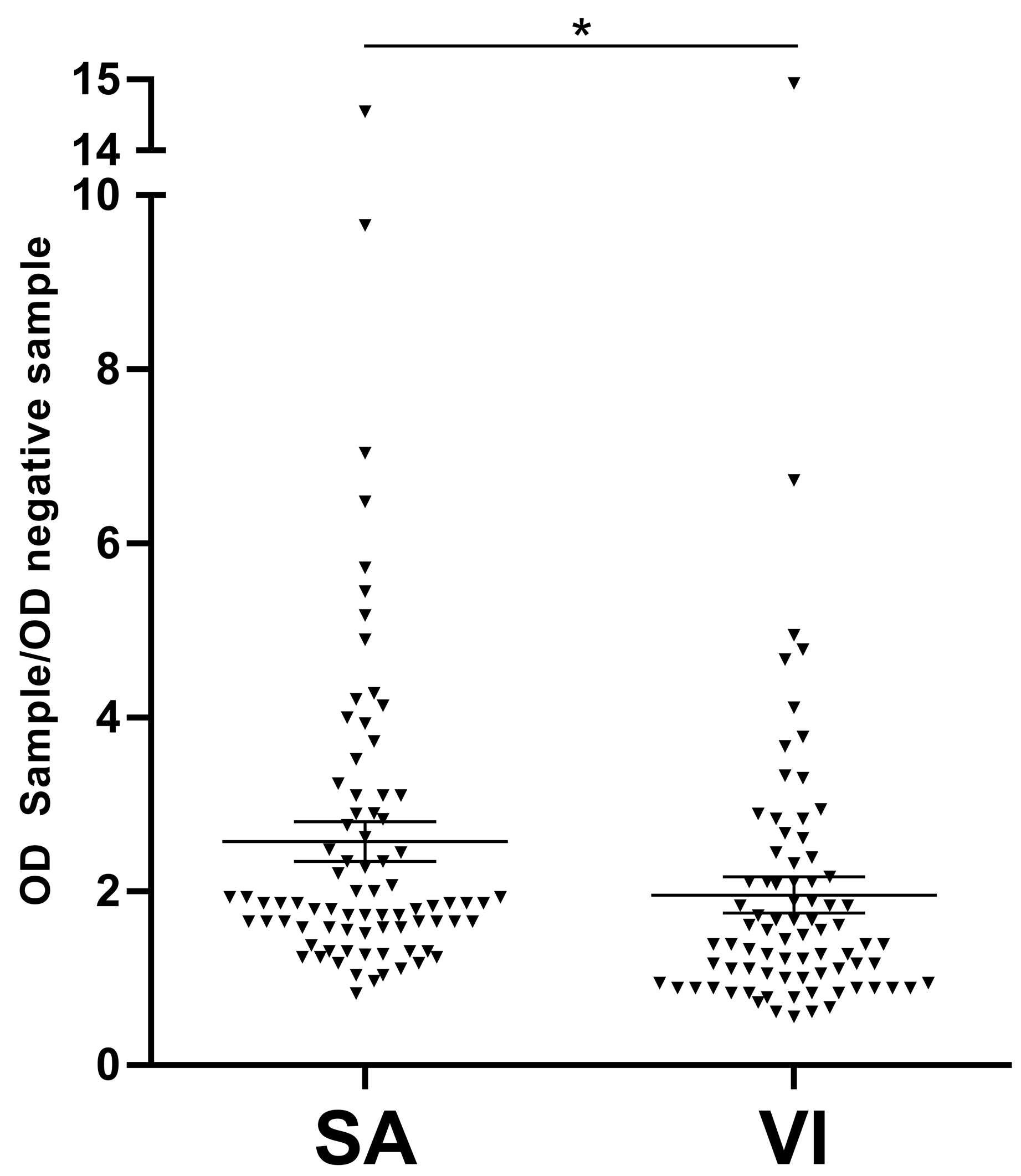 Vaccines 08 00473 g002 Vaccines 08 00473 g002