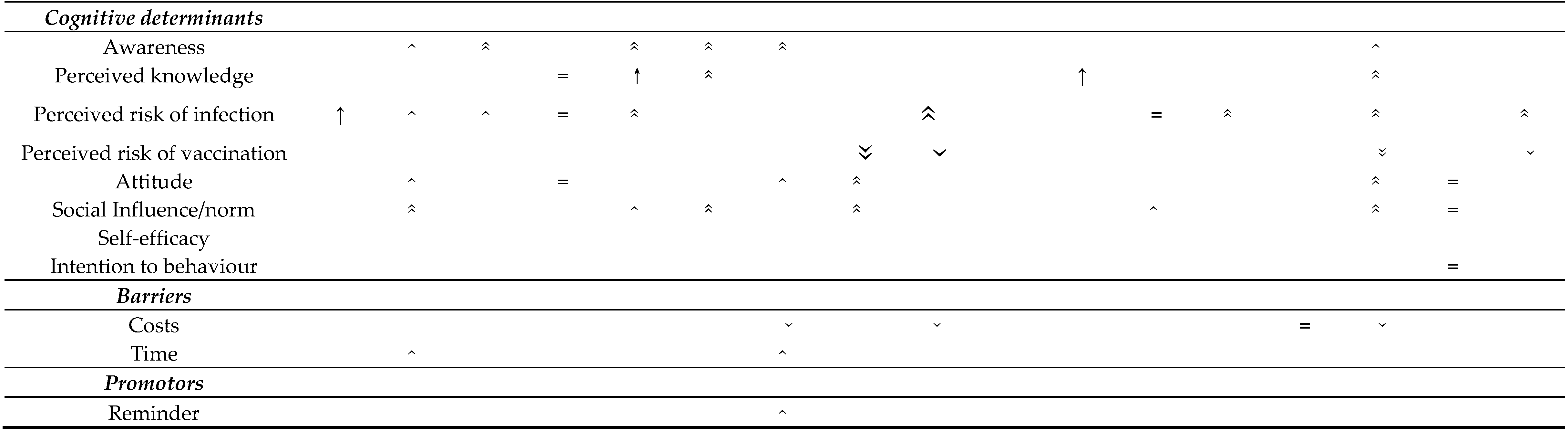 Vaccines 08 00480 i002