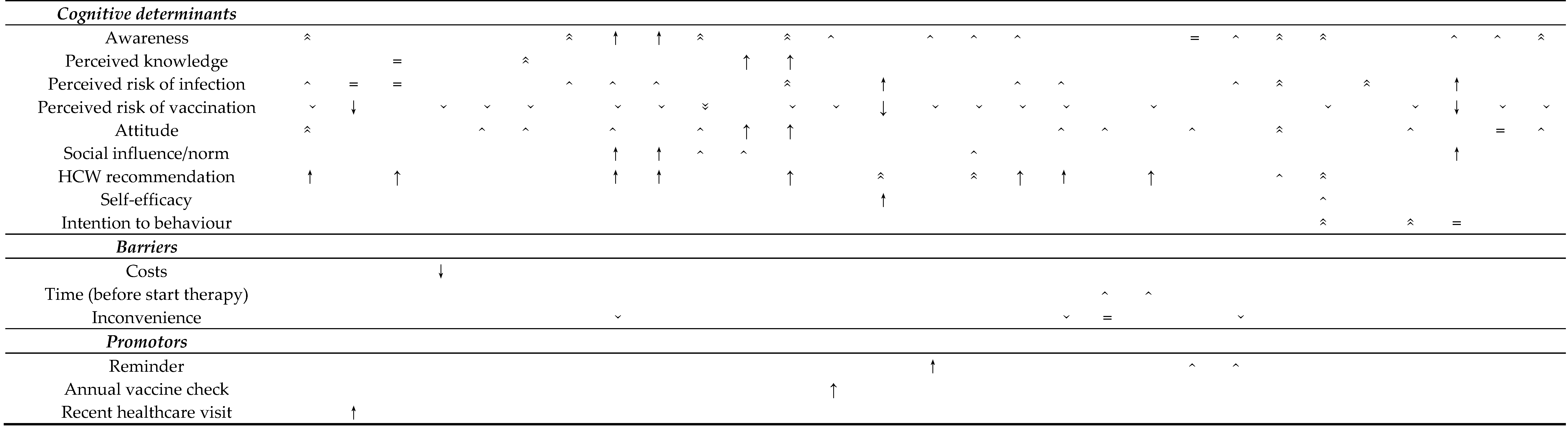 Vaccines 08 00480 i004