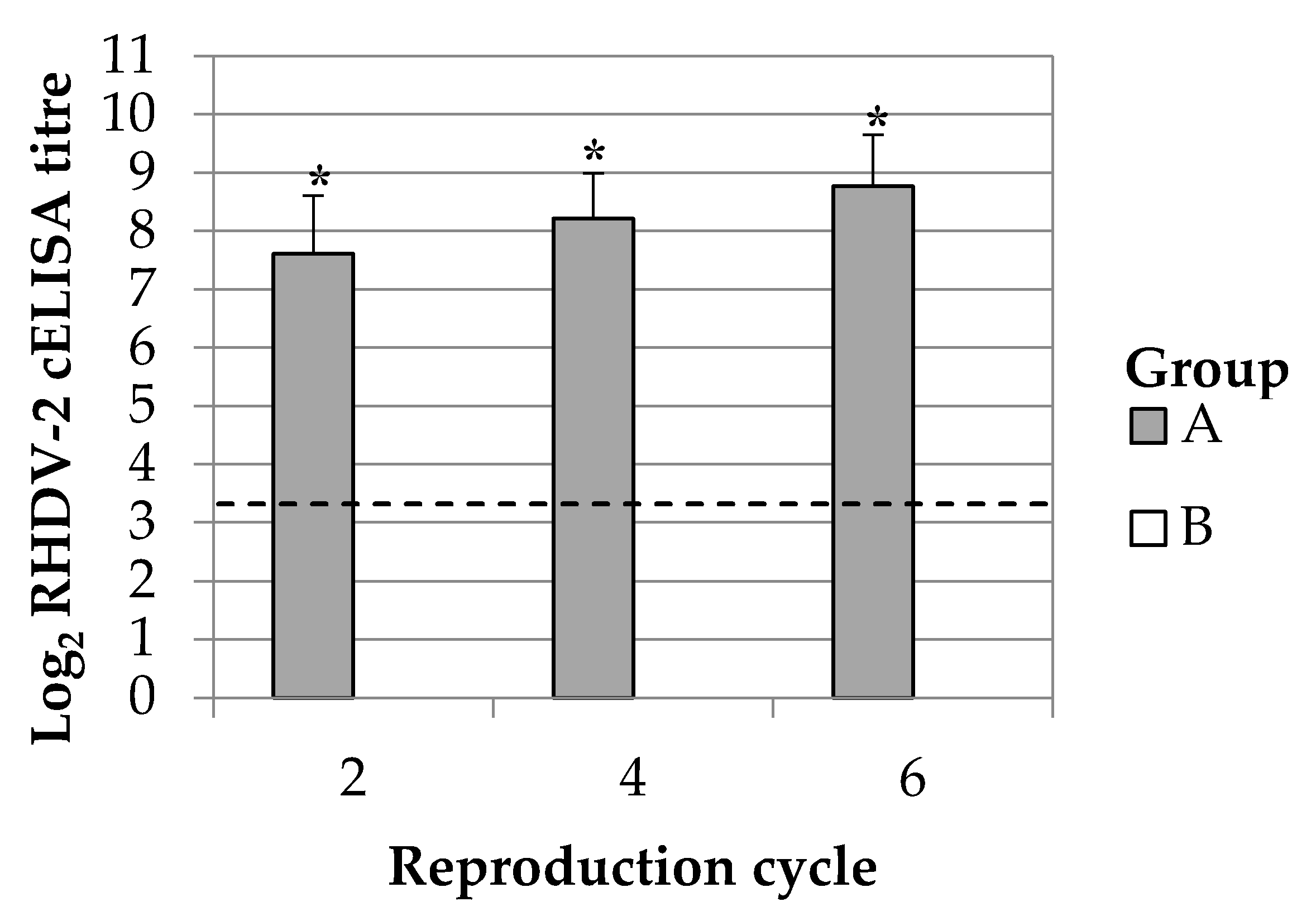 Vaccines 08 00484 g002