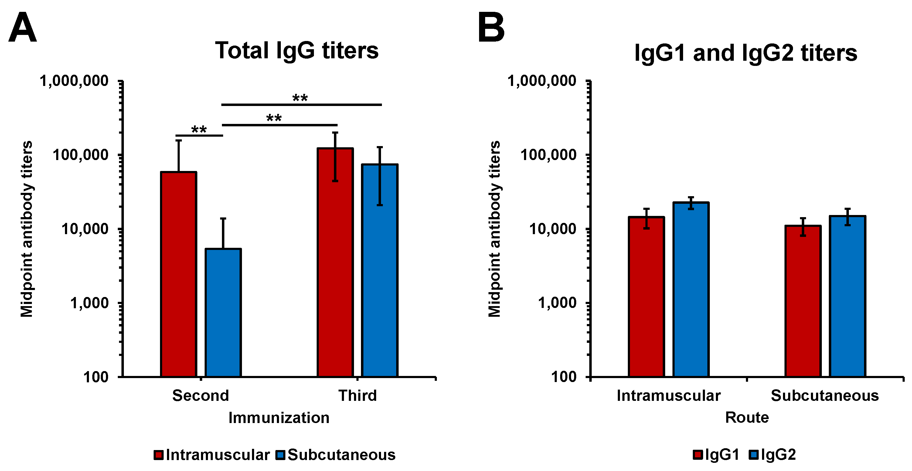 Vaccines 08 00494 g002
