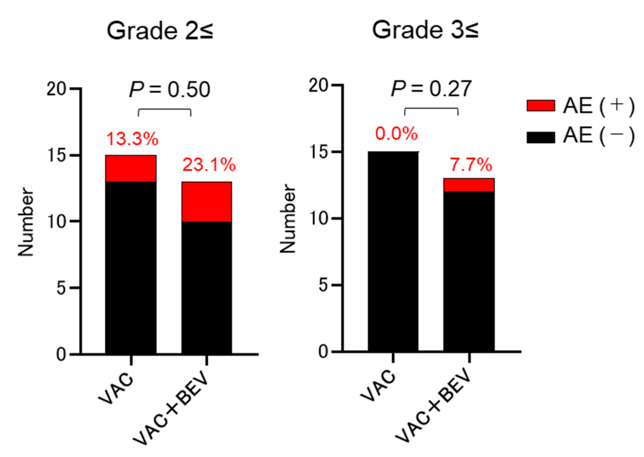 Vaccines 08 00498 g001