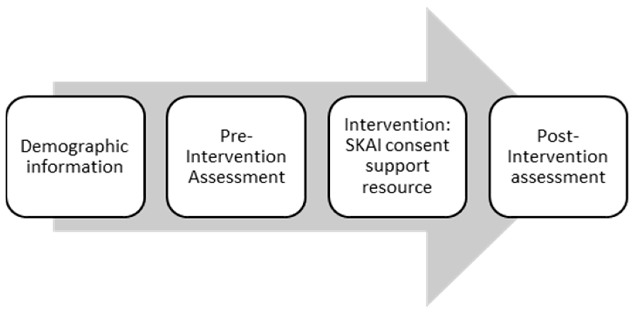 Vaccines 08 00500 g001 Vaccines 08 00500 g001