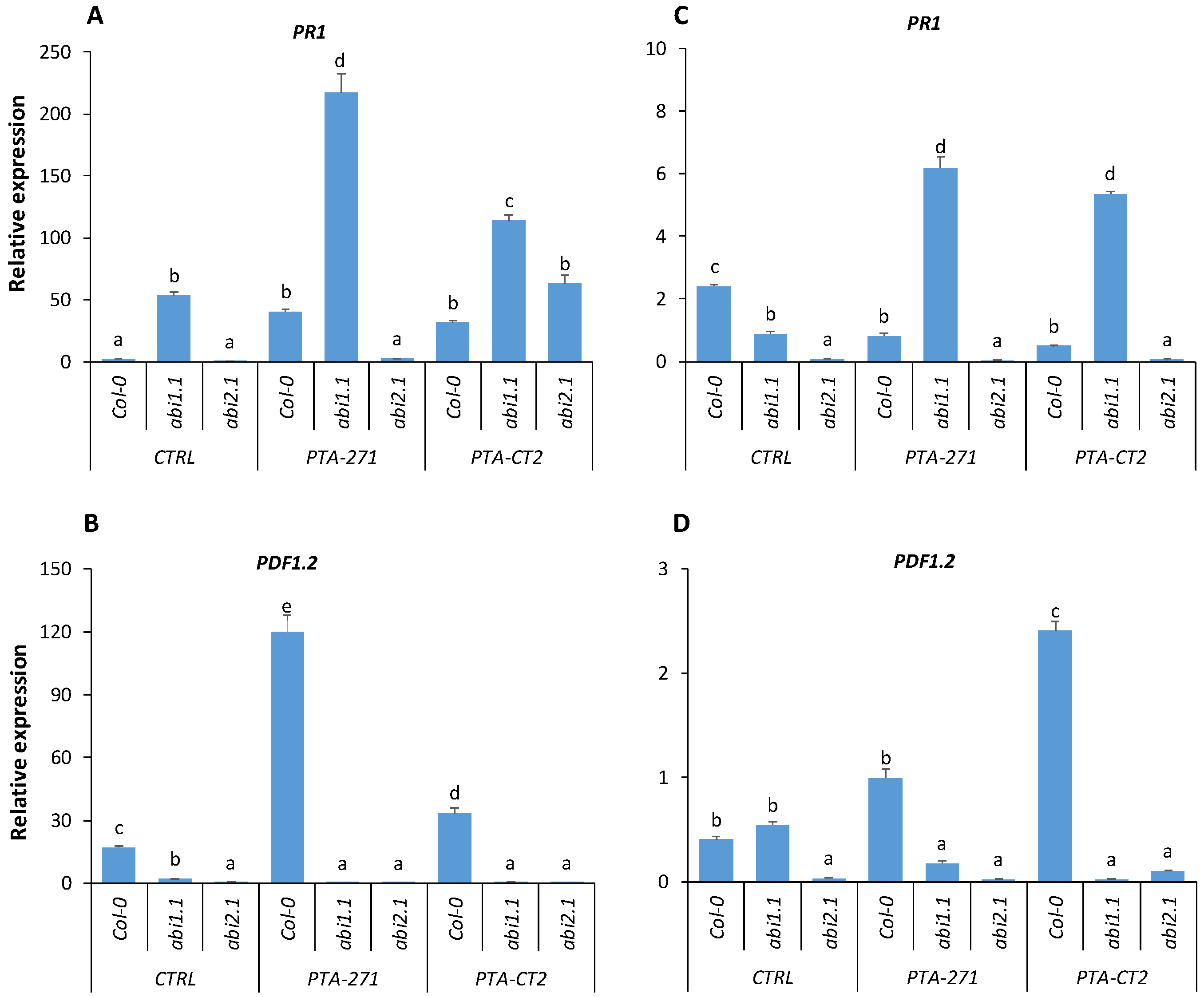 Vaccines 08 00503 g006 Vaccines 08 00503 g006