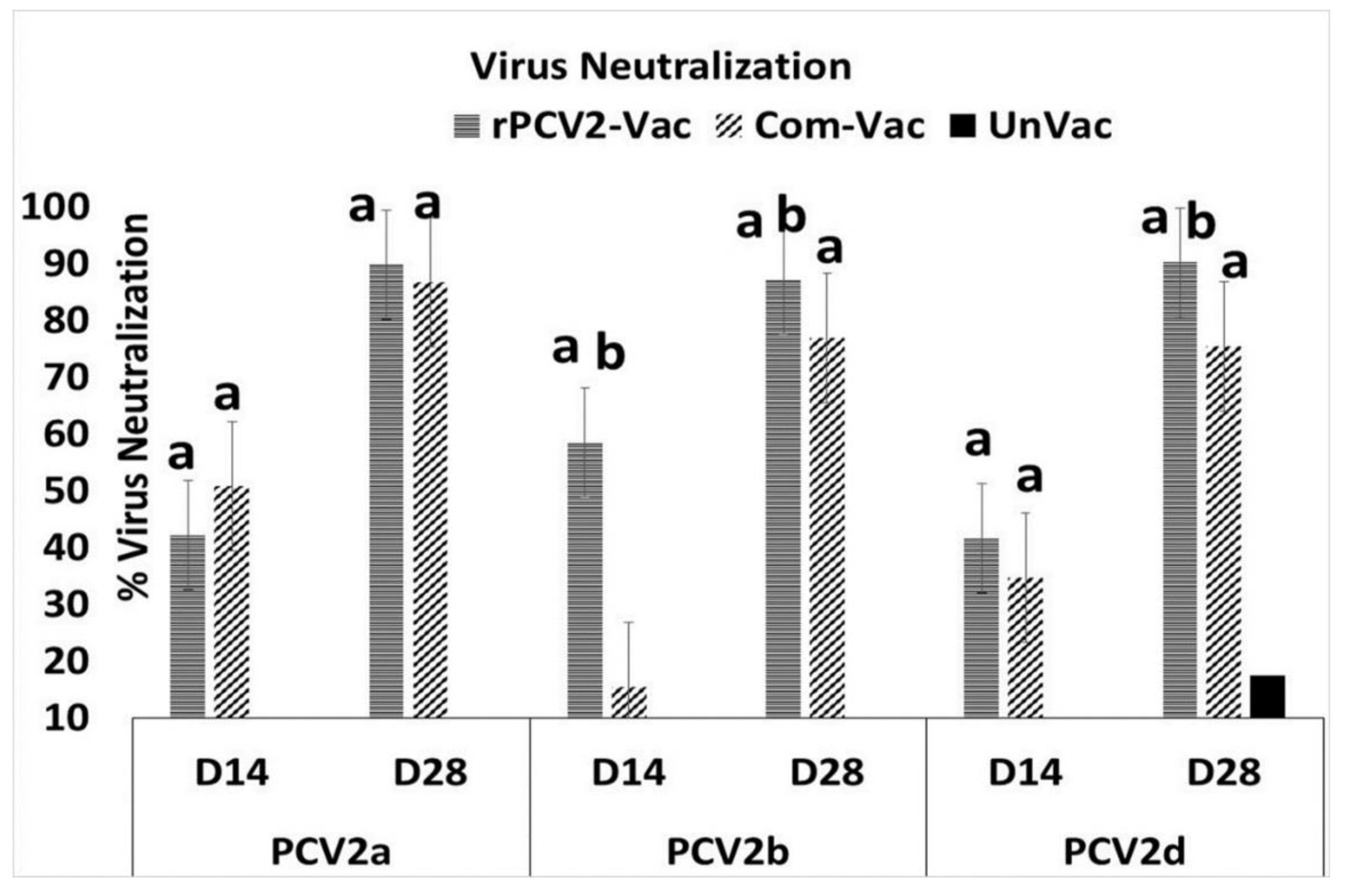 Vaccines 08 00506 g004
