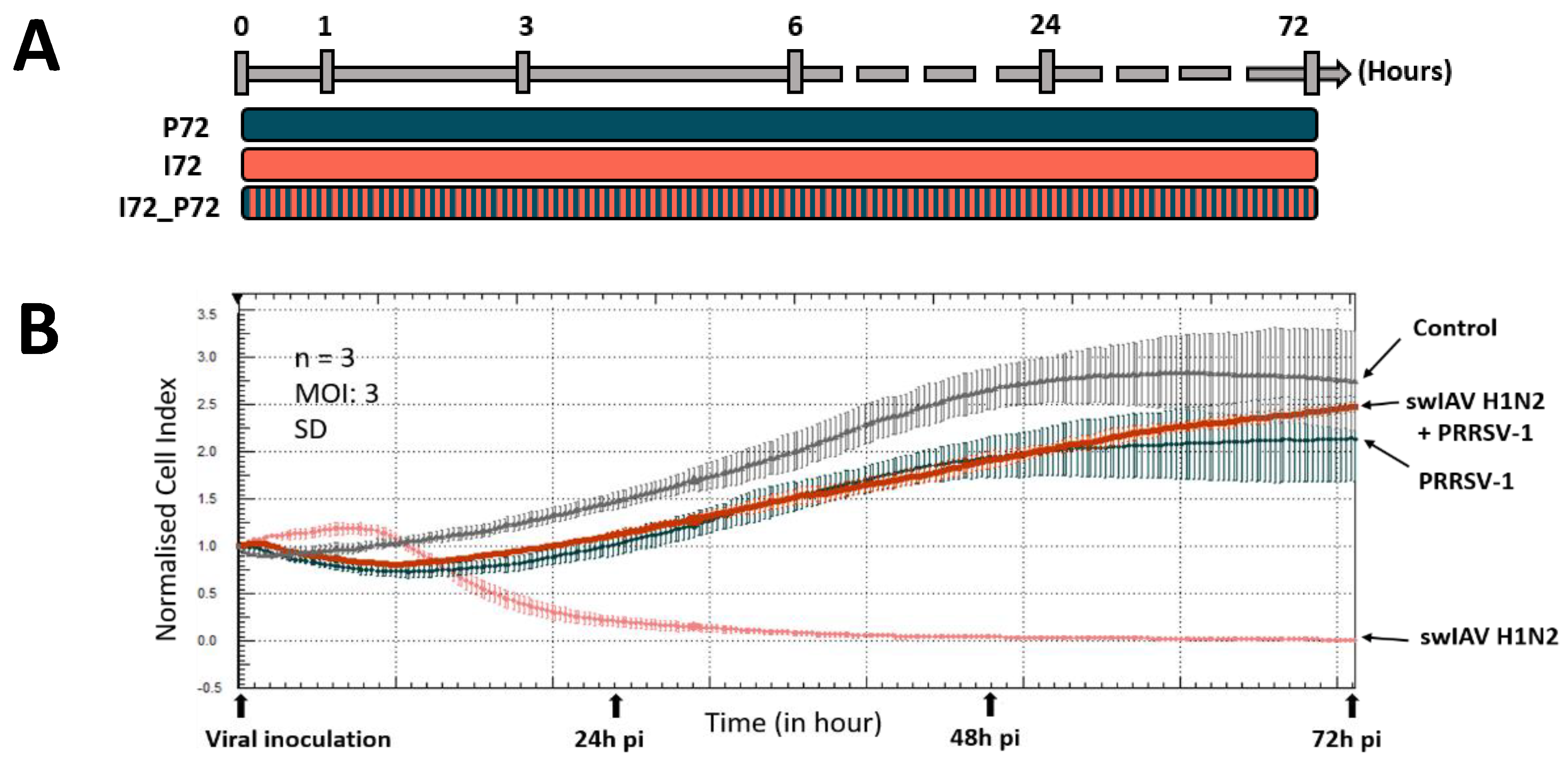 Vaccines 08 00508 g001a Vaccines 08 00508 g001a