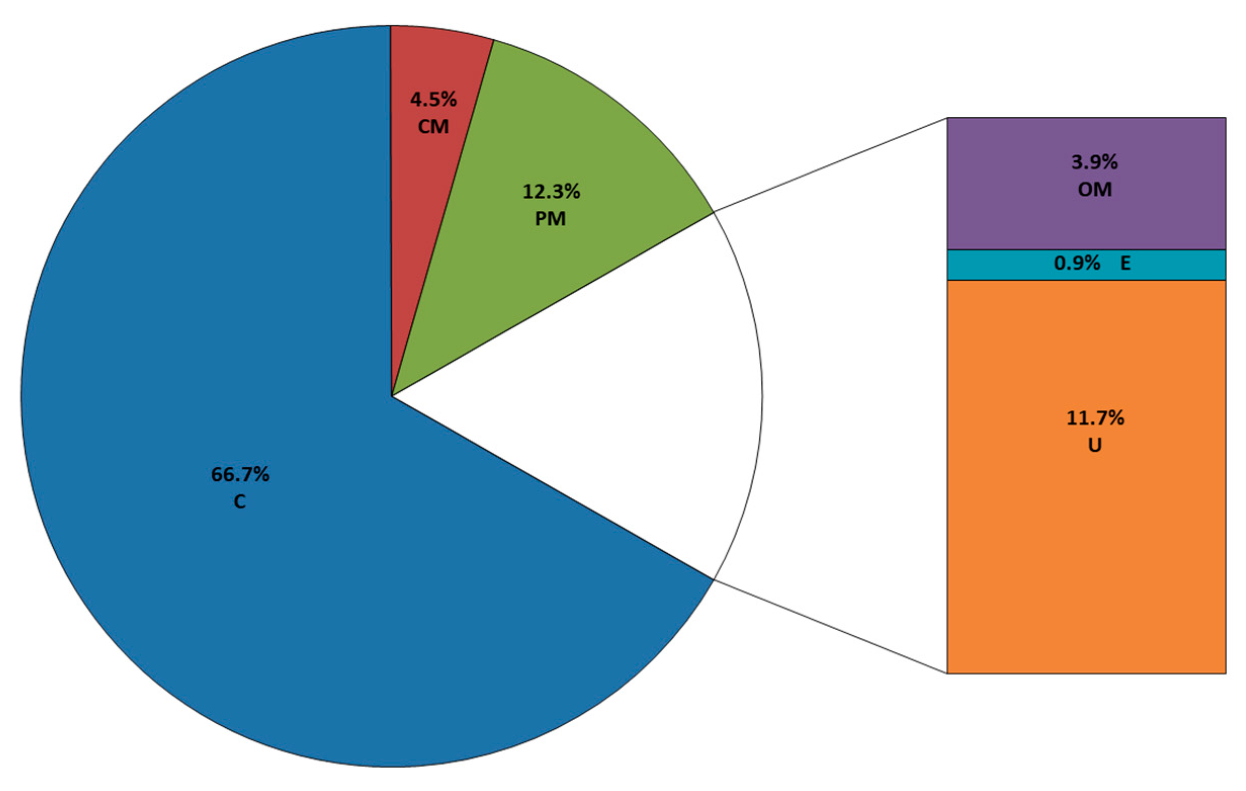 Vaccines 08 00509 g004 Vaccines 08 00509 g004