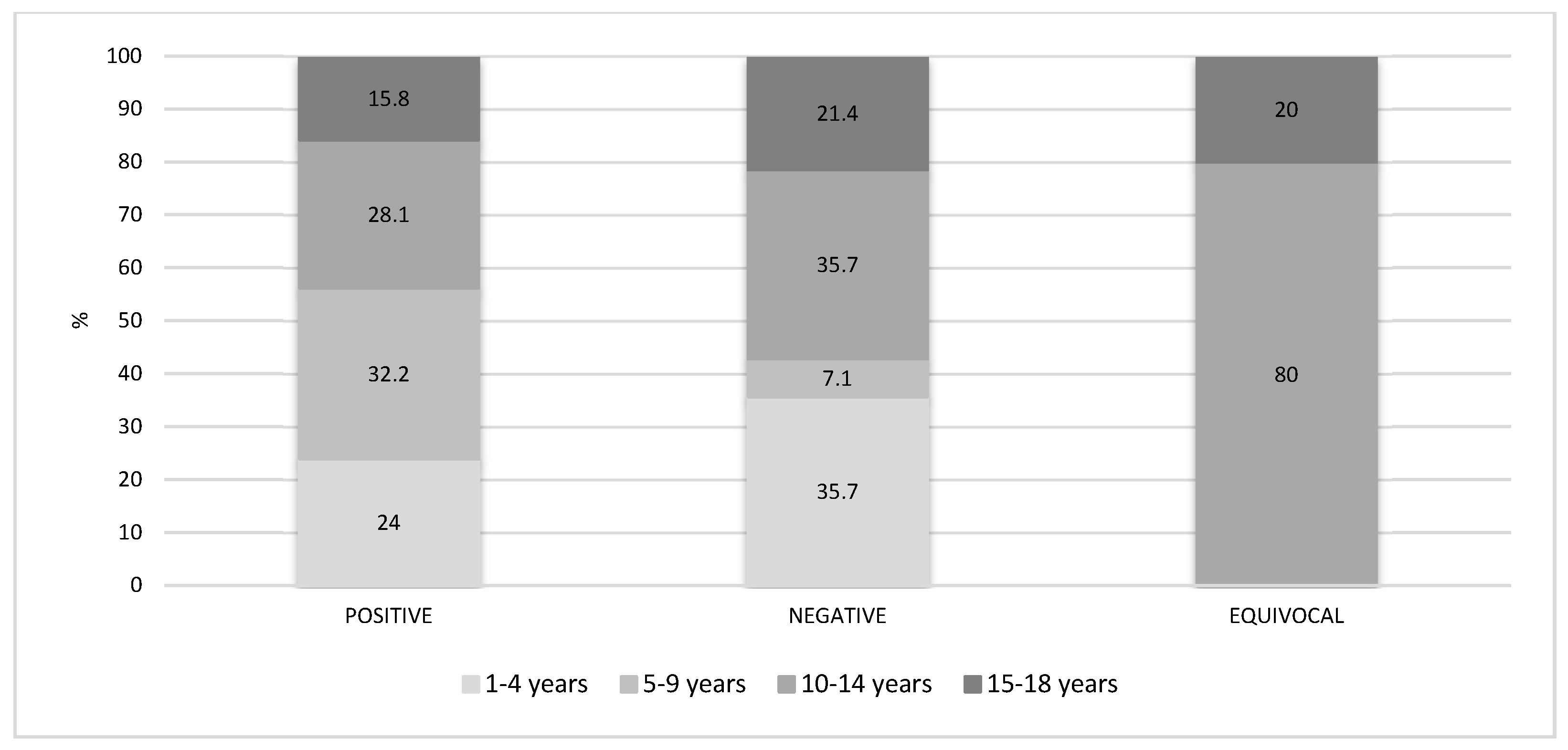 Vaccines 08 00512 g002 Vaccines 08 00512 g002