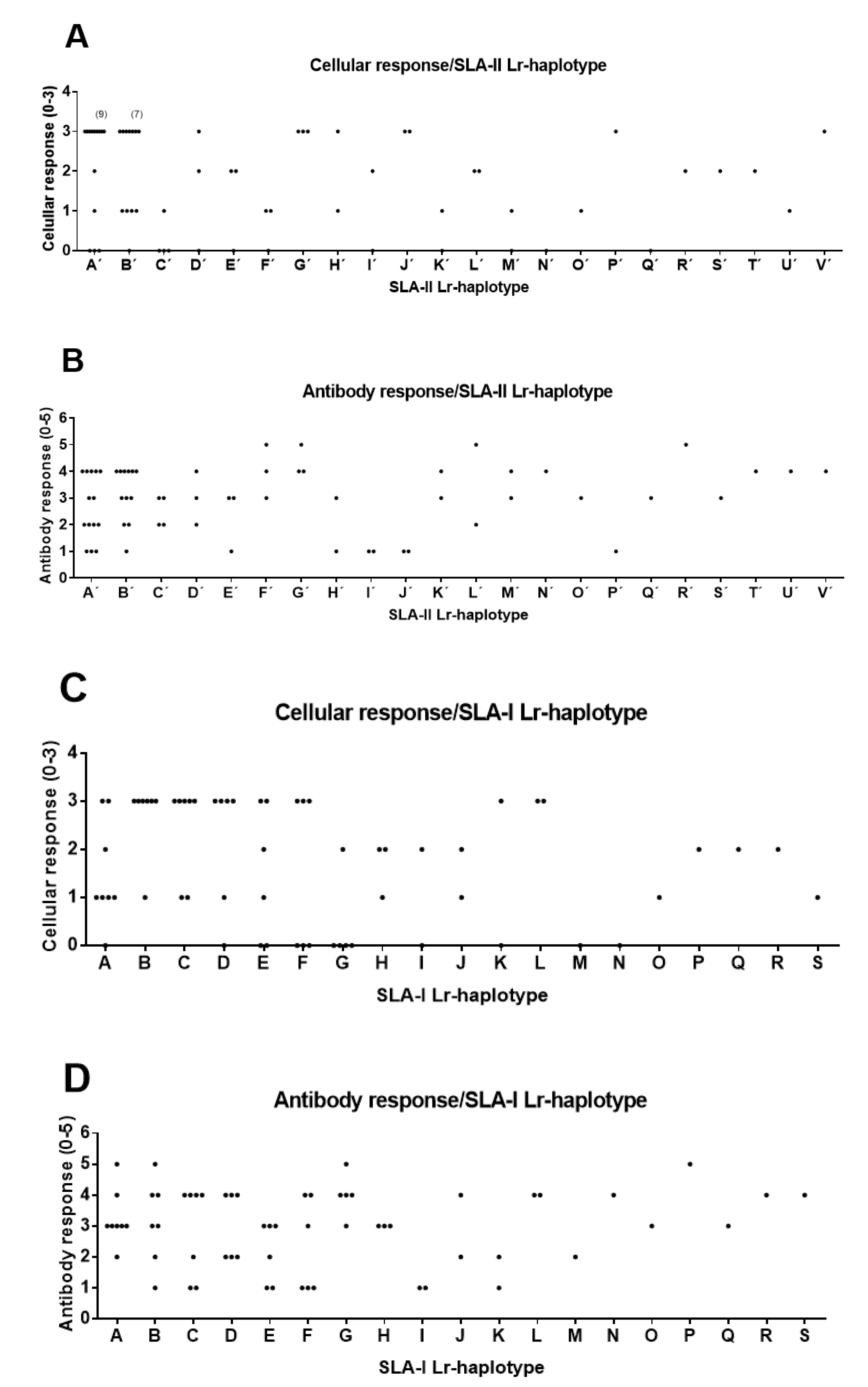 Vaccines 08 00513 g002 Vaccines 08 00513 g002