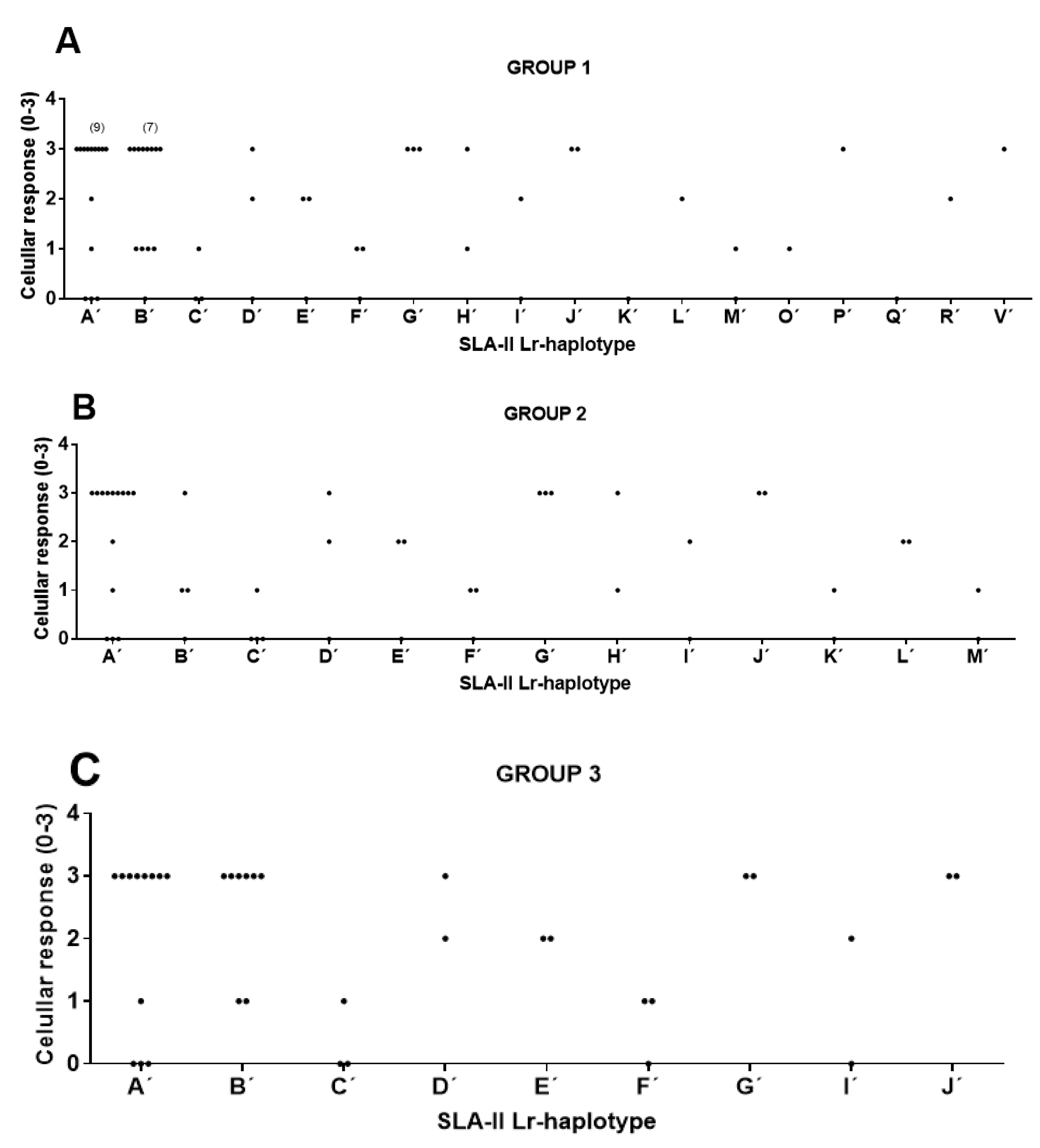 Vaccines 08 00513 g003 Vaccines 08 00513 g003