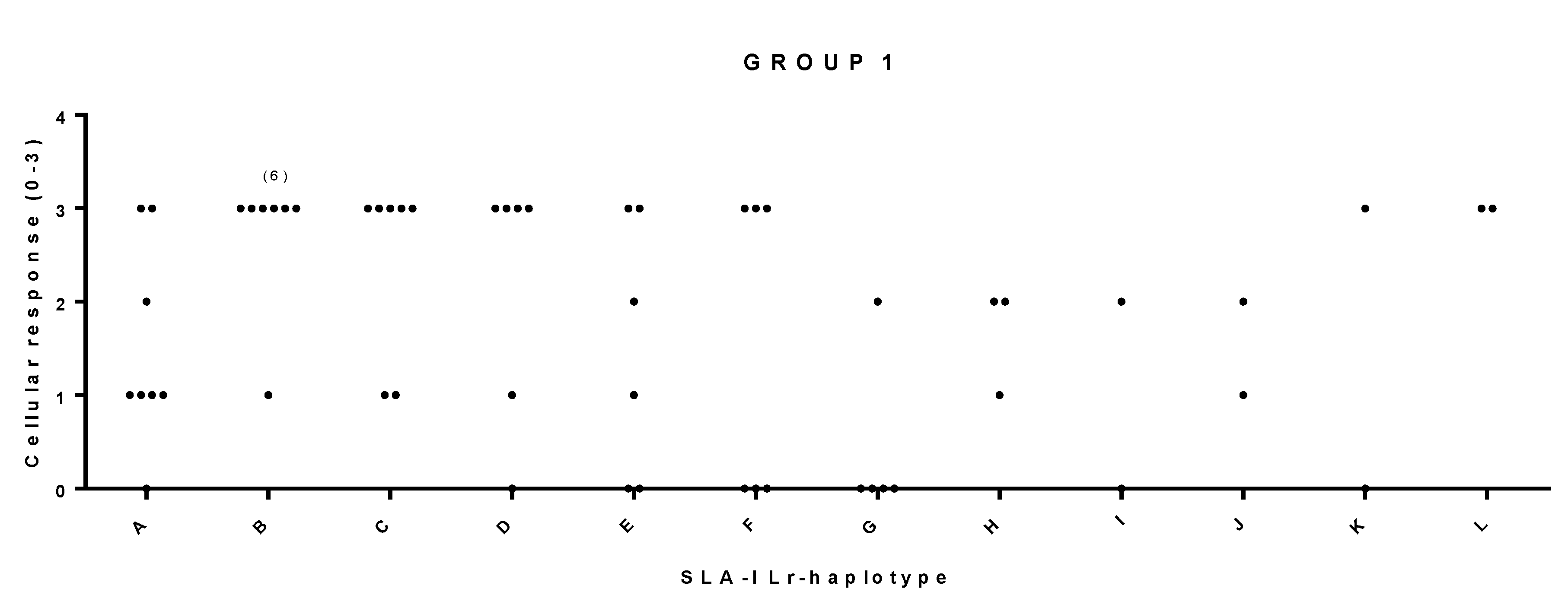 Vaccines 08 00513 g004 Vaccines 08 00513 g004
