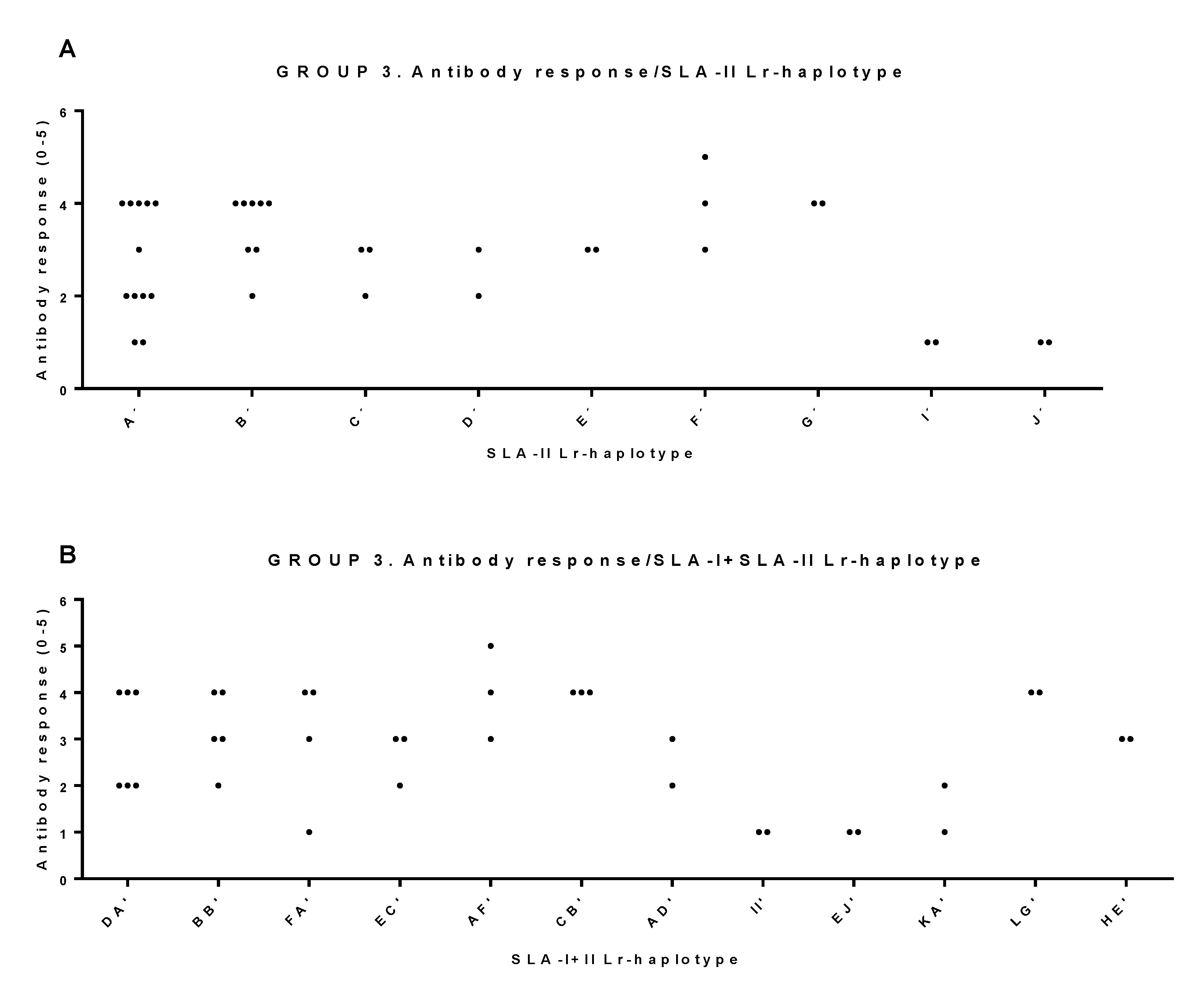 Vaccines 08 00513 g005 Vaccines 08 00513 g005