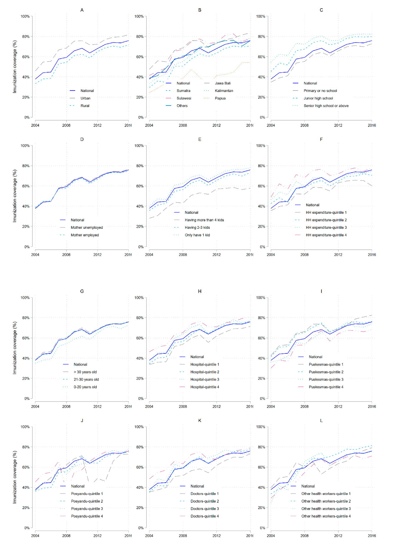 Vaccines 08 00518 g001 Vaccines 08 00518 g001