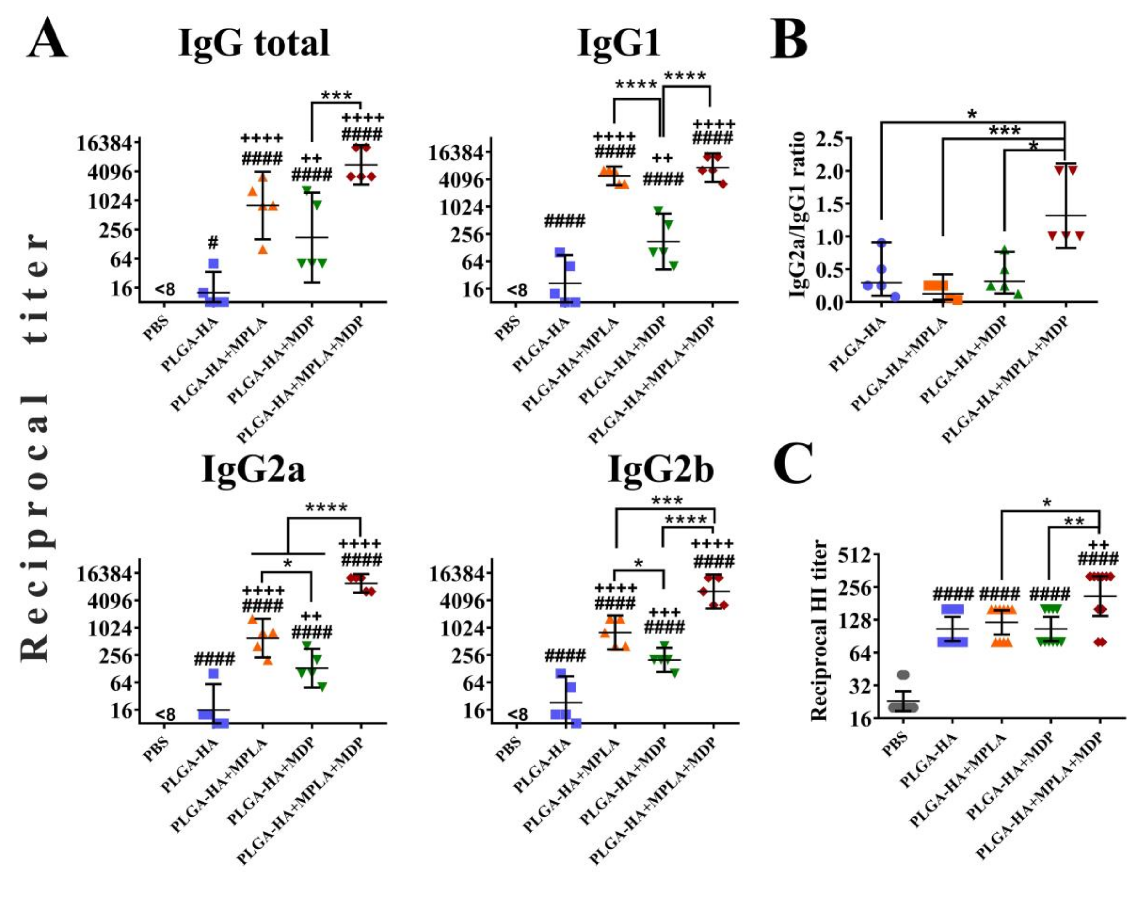 Vaccines 08 00519 g008