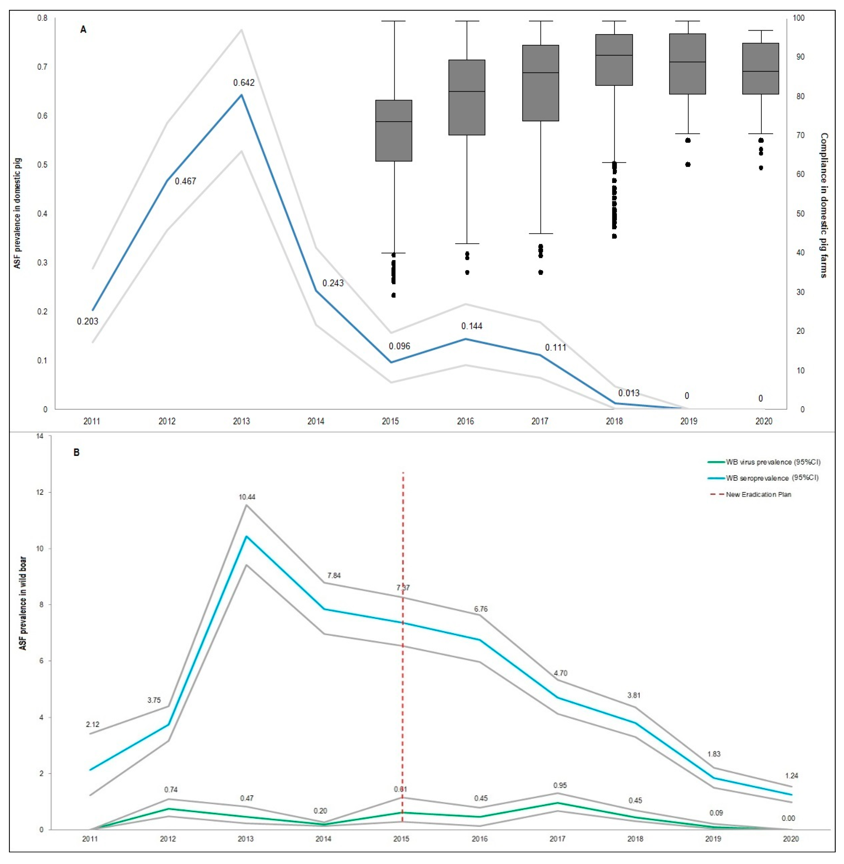 Vaccines 08 00521 g001 Vaccines 08 00521 g001