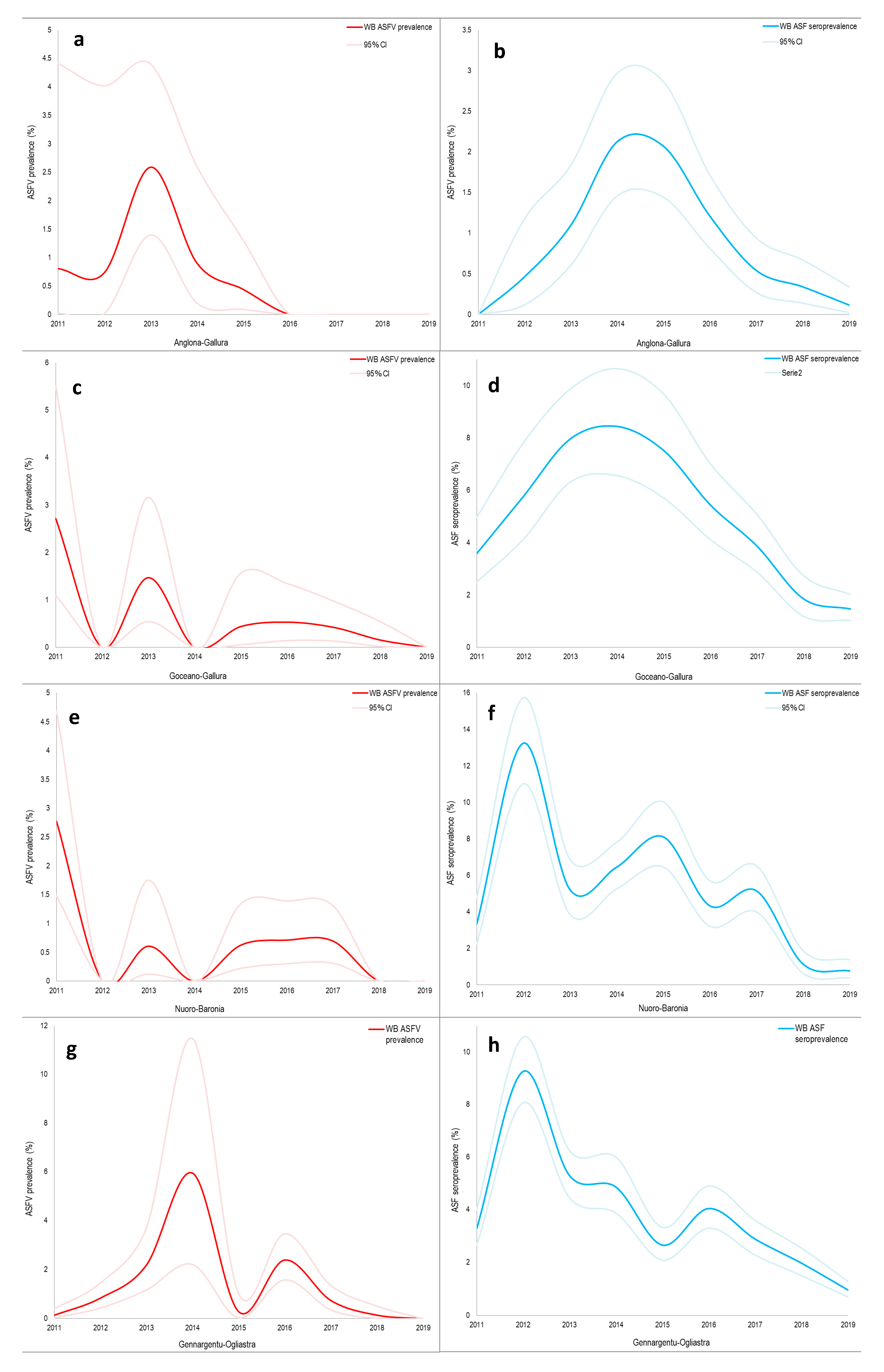 Vaccines 08 00521 g004 Vaccines 08 00521 g004