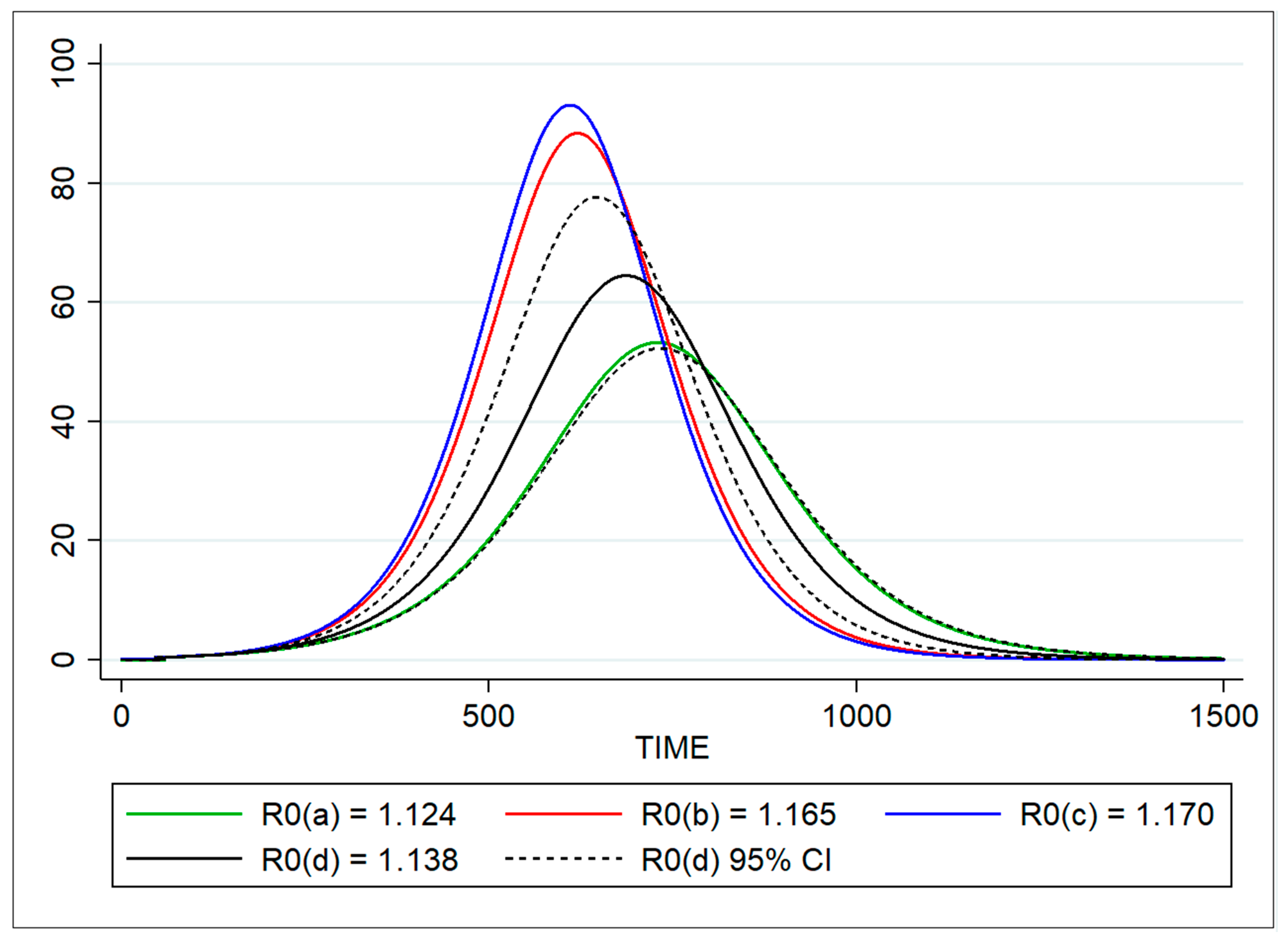 Vaccines 08 00521 g006 Vaccines 08 00521 g006