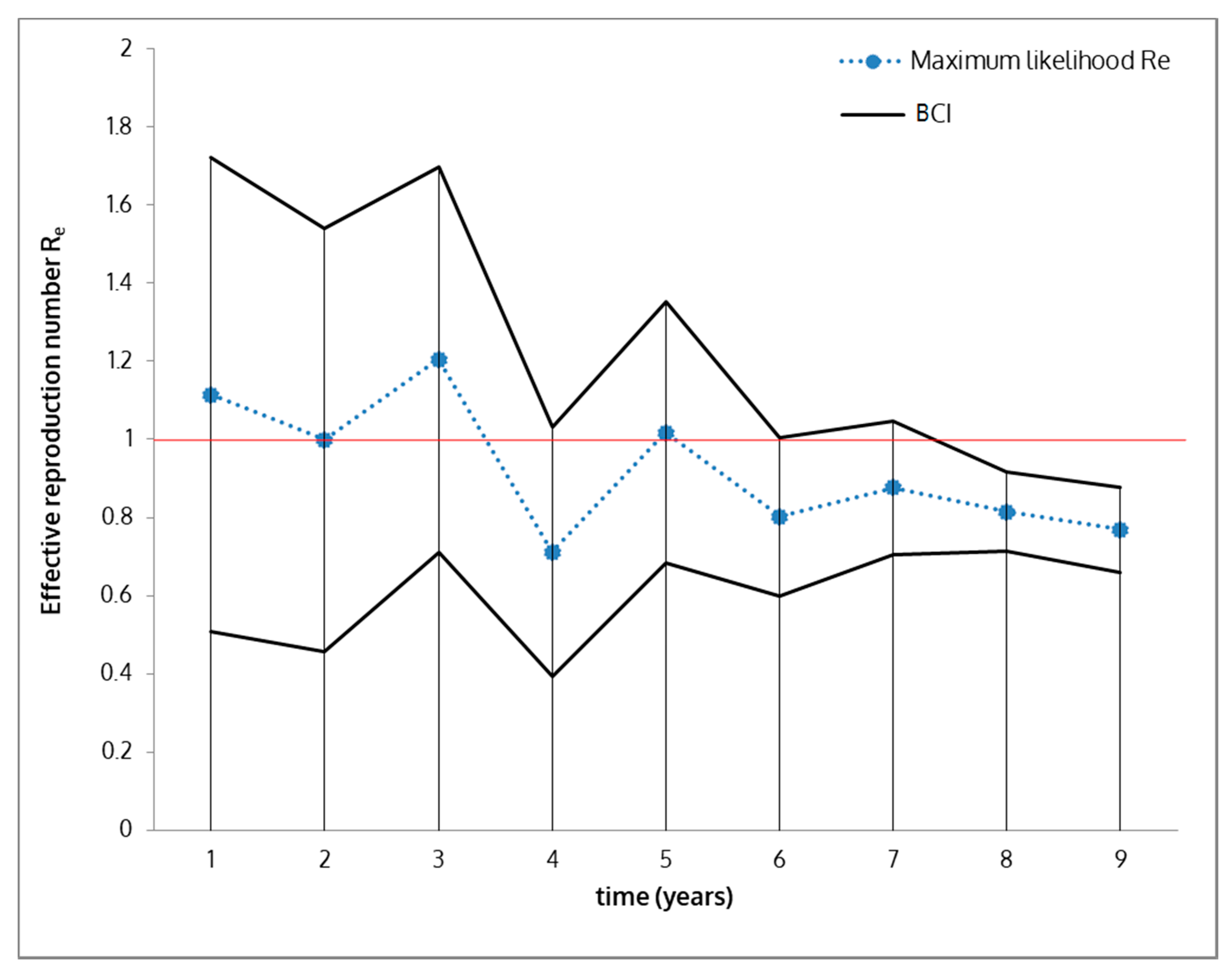 Vaccines 08 00521 g007 Vaccines 08 00521 g007
