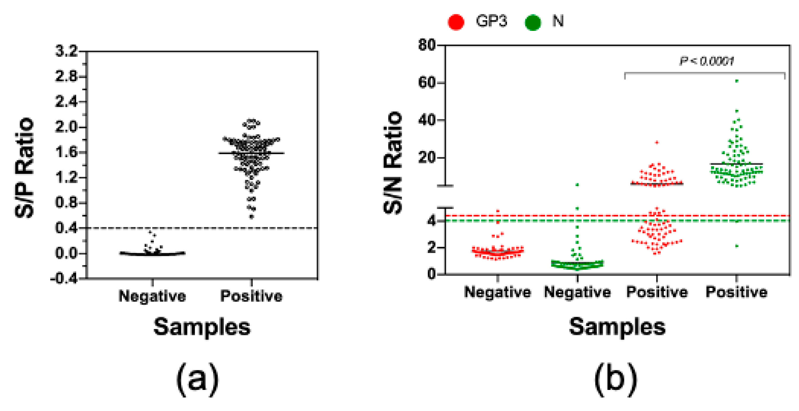 Vaccines 08 00533 g005