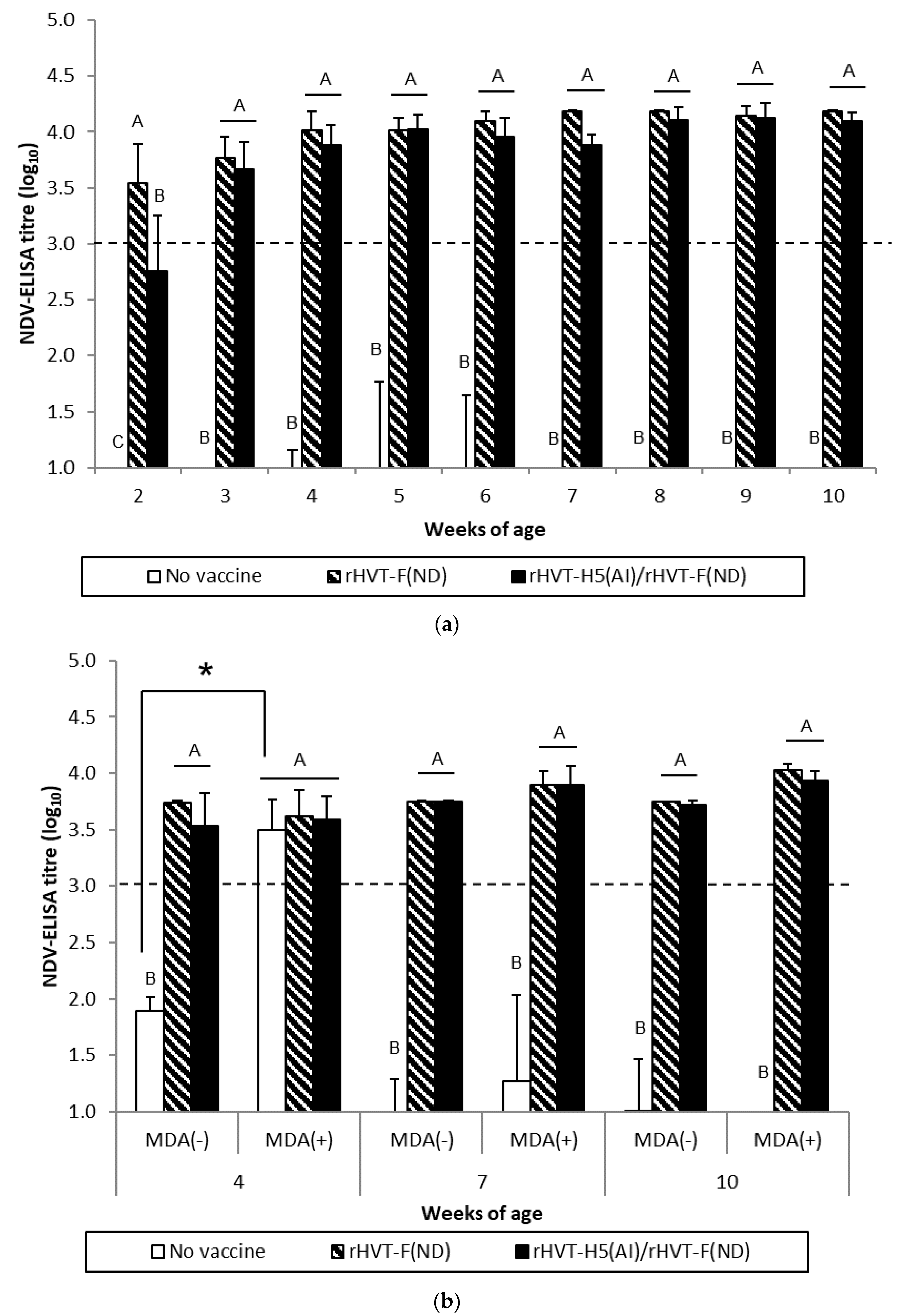 Vaccines 08 00536 g001