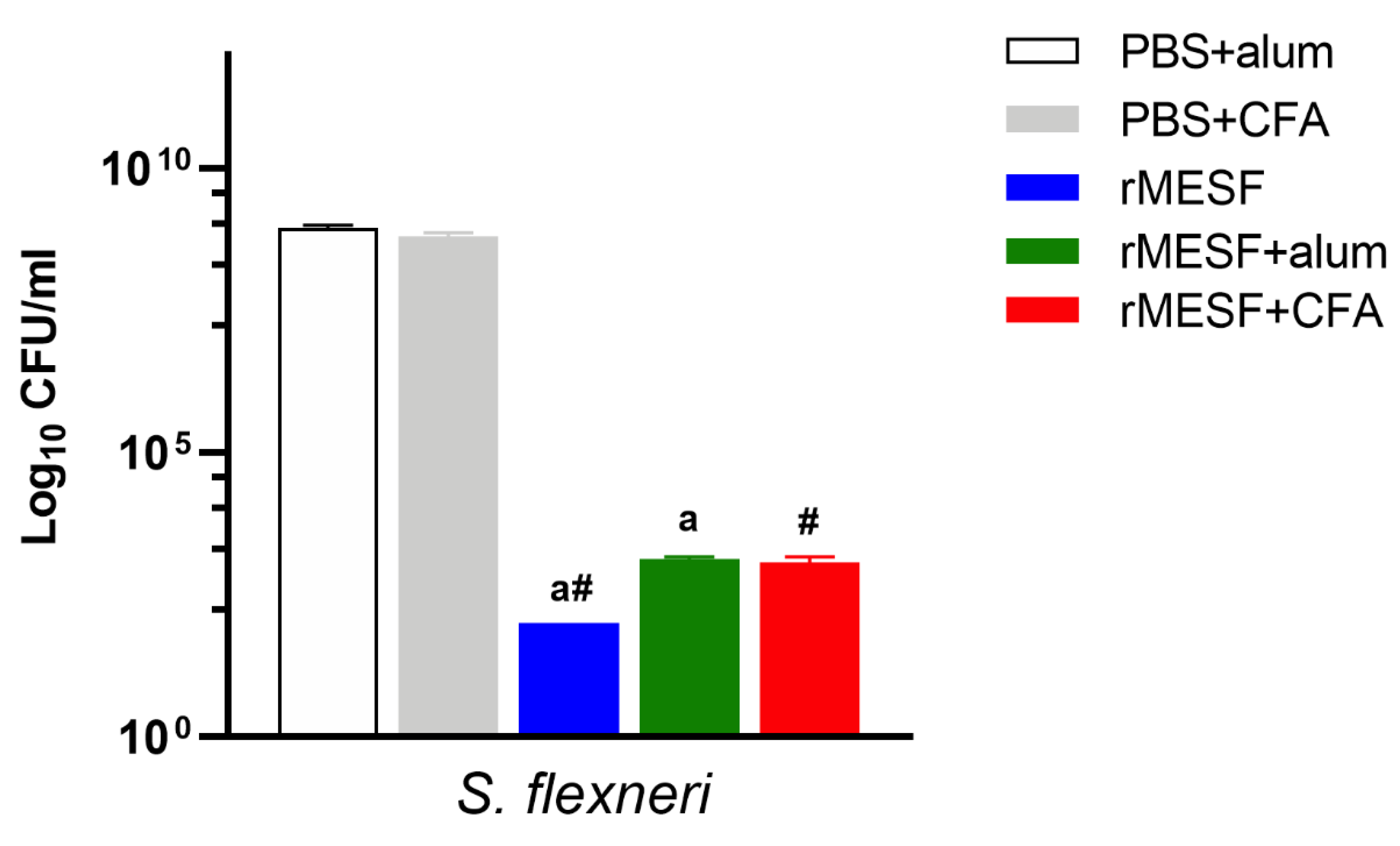 Vaccines 08 00563 g008 Vaccines 08 00563 g008